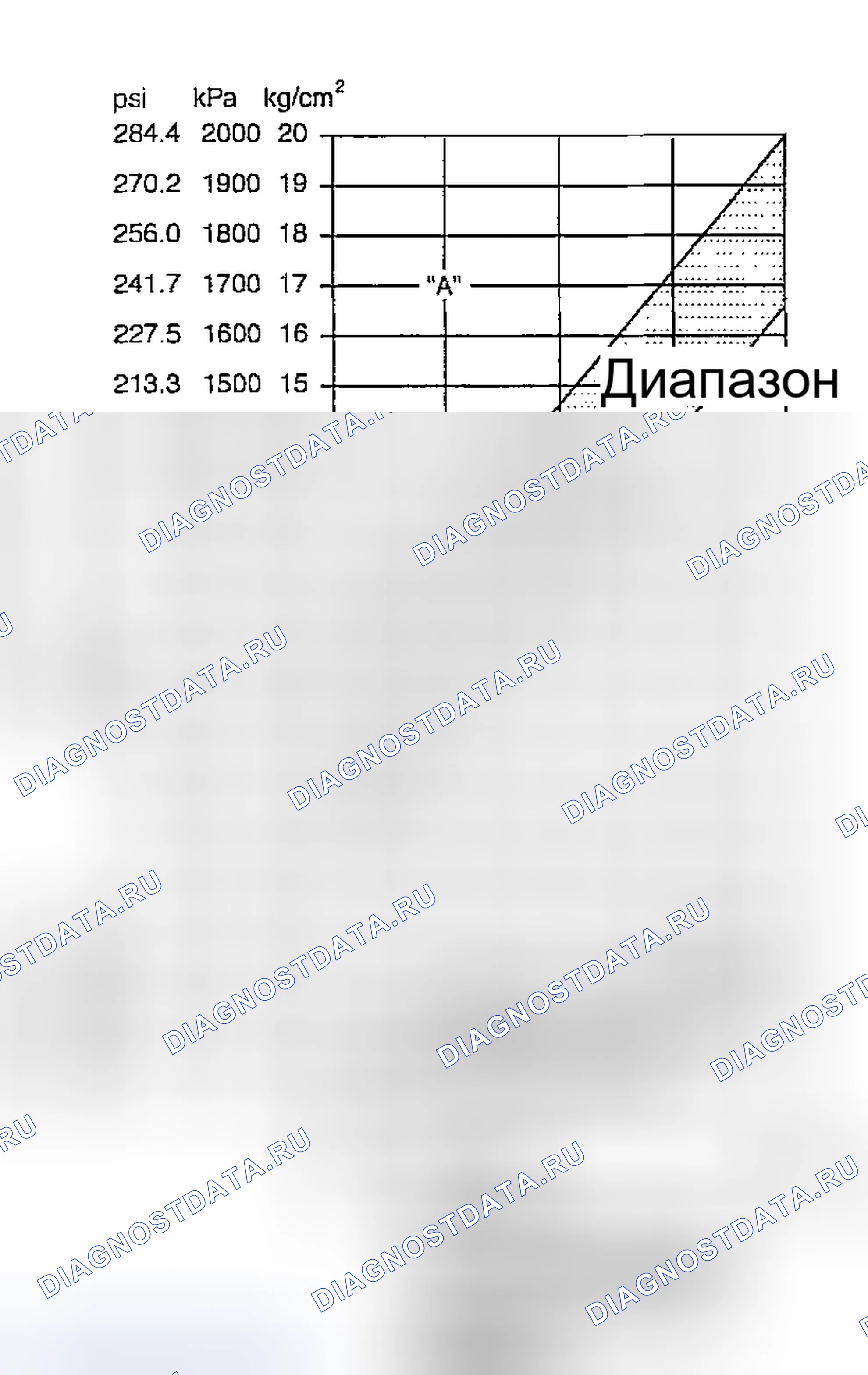 Рис. 13. Suzuki Aerio I