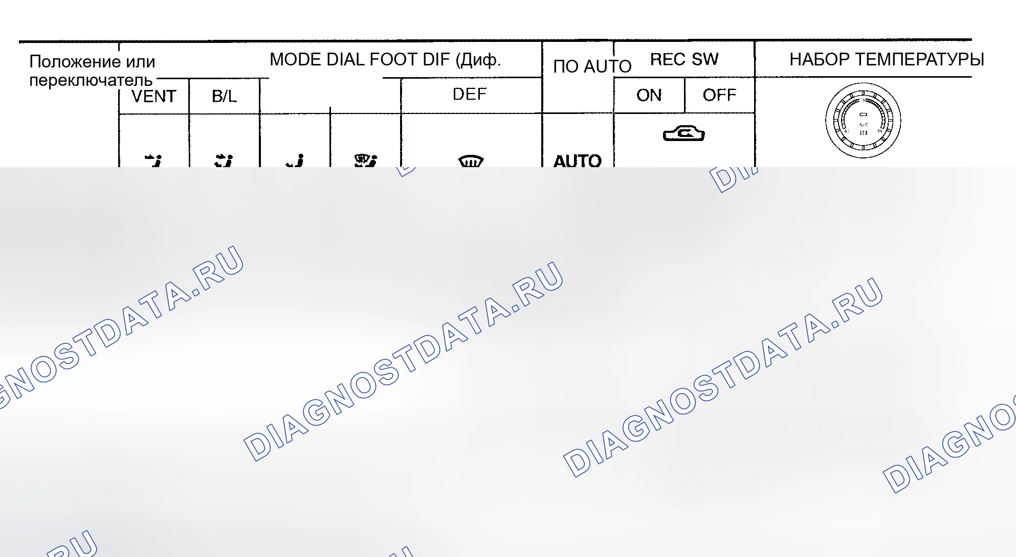 Рис. 131. Honda N-BOX Slash I