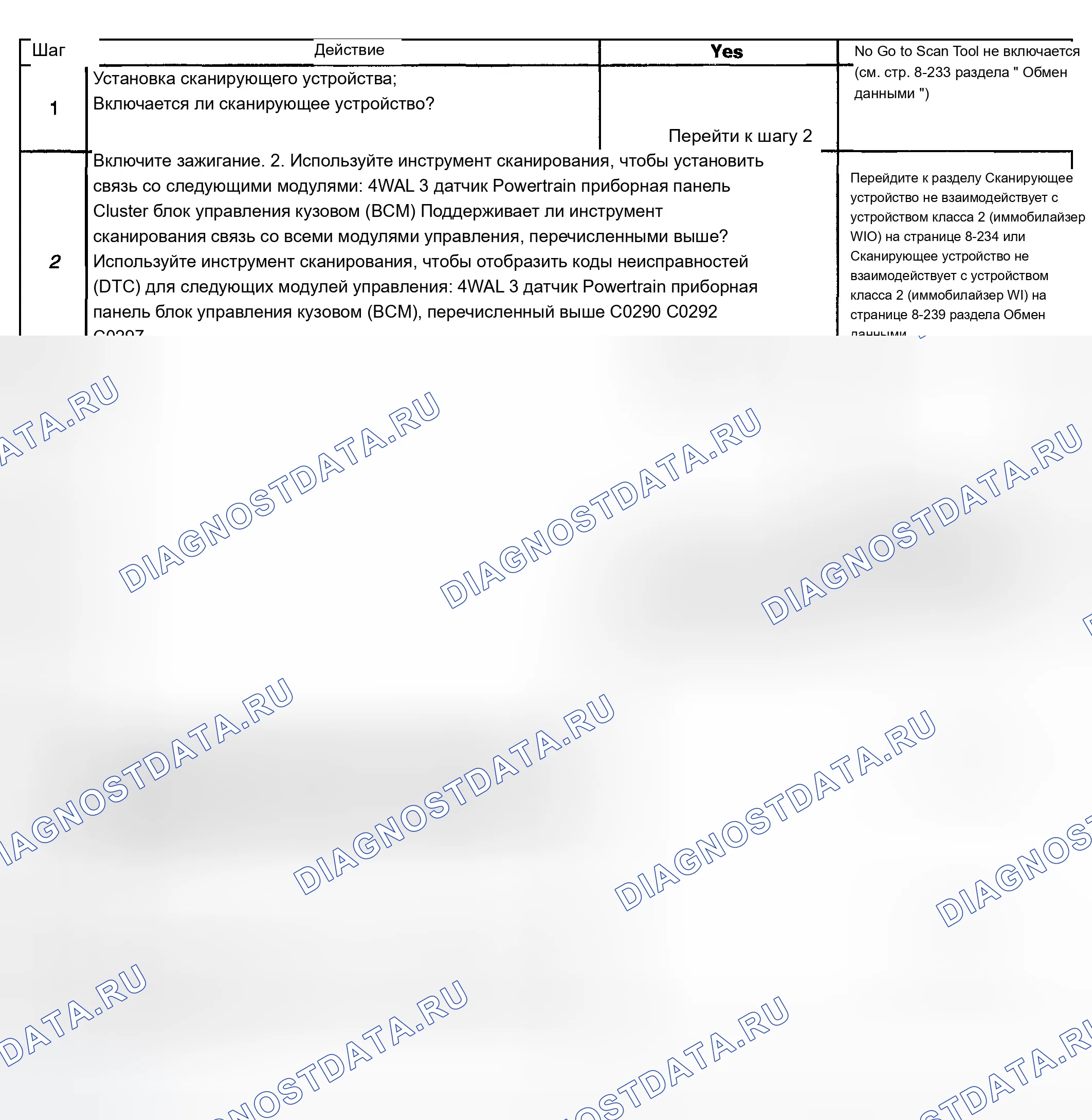 Рис. 17: Проверка диагностической системы - ABS. Chevrolet TrailBlazer I
