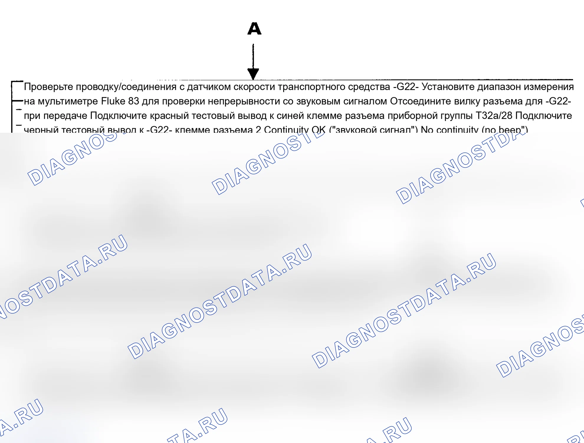 Рис. 2. Volkswagen New Beetle A4
