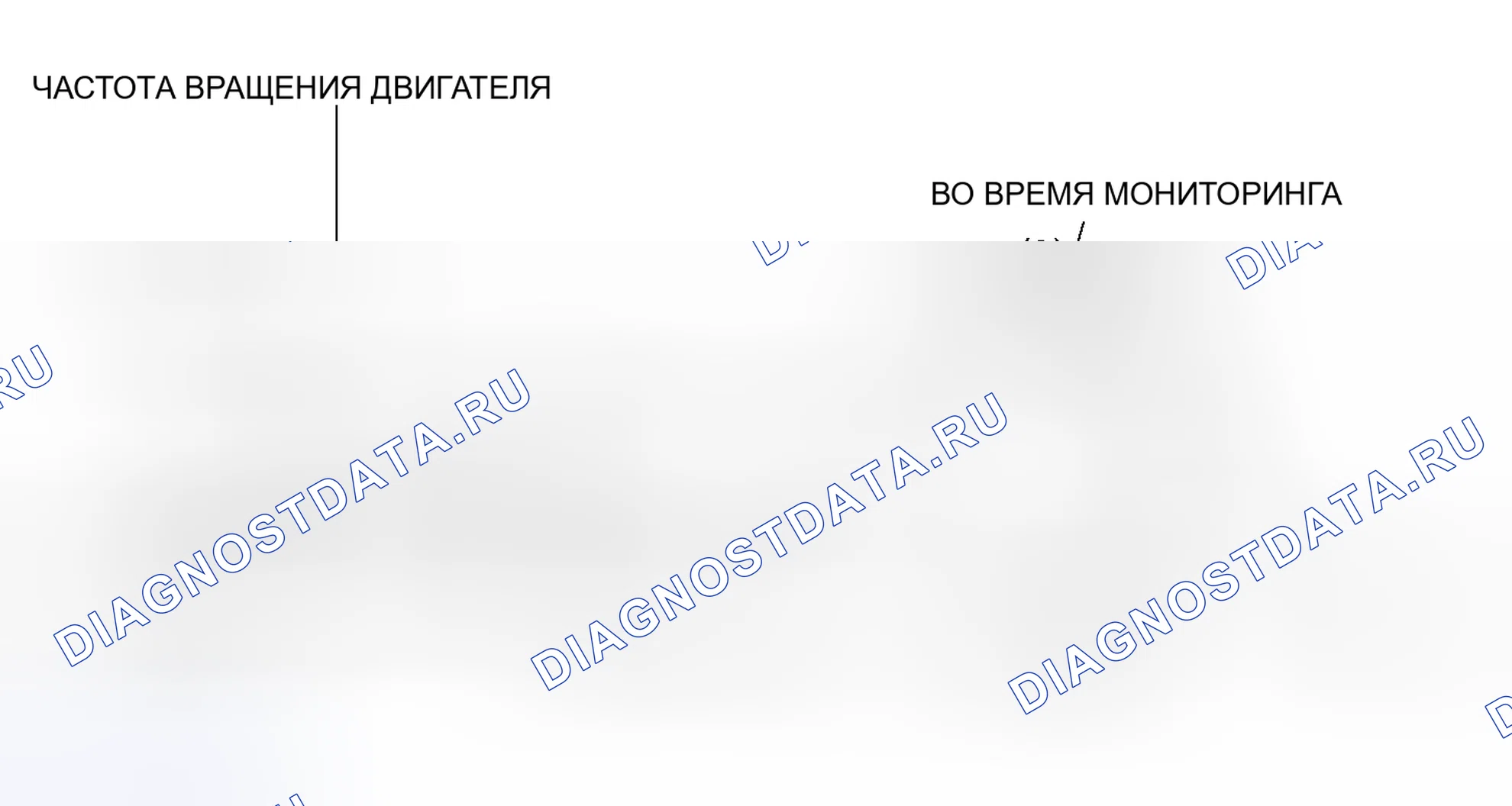 Рис. 17: Схема ездового цикла. Mitsubishi Lancer Evolution IX