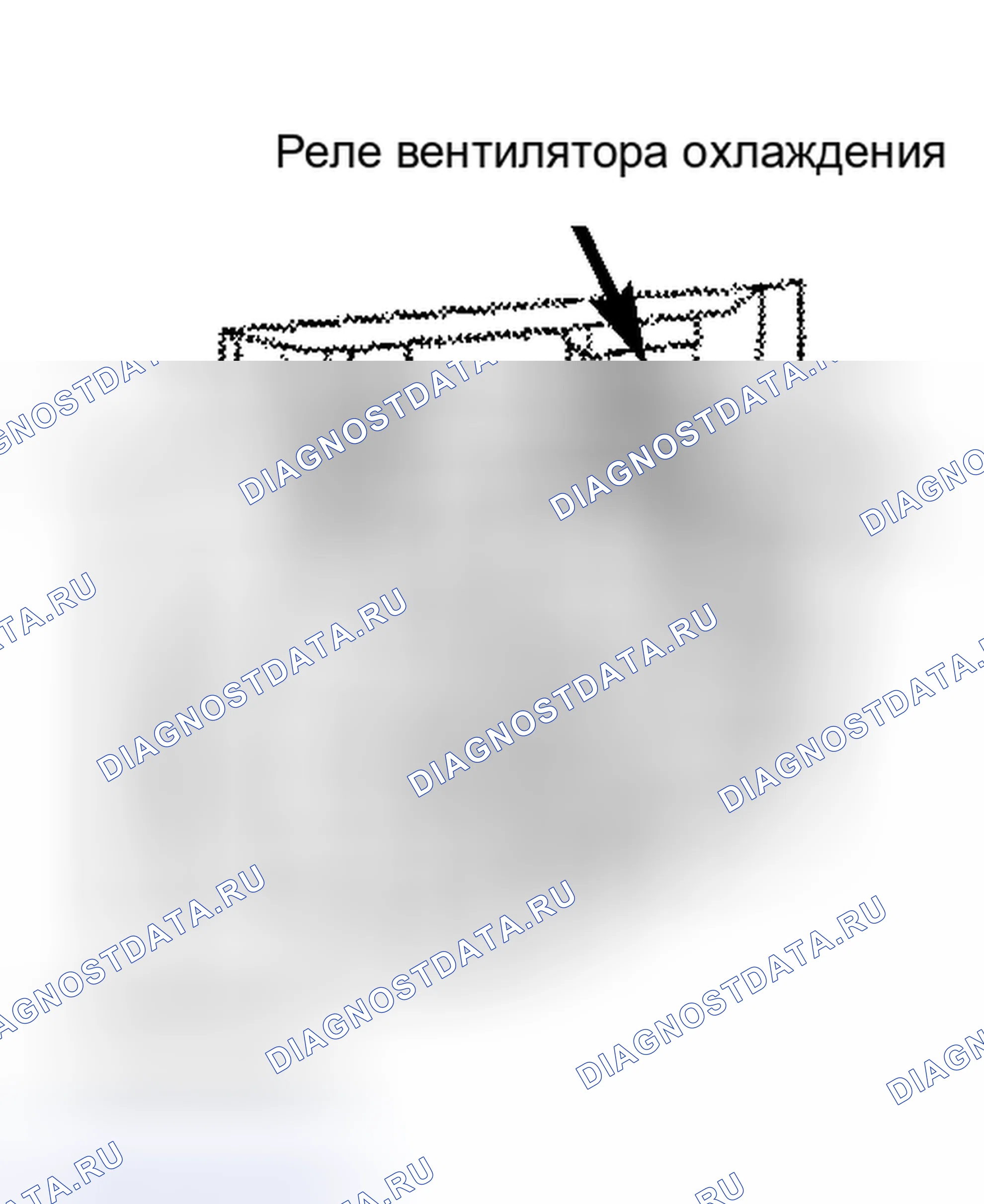 Рис. 1: Вентиляторы с электрическим охлаждением. Volvo C70 I