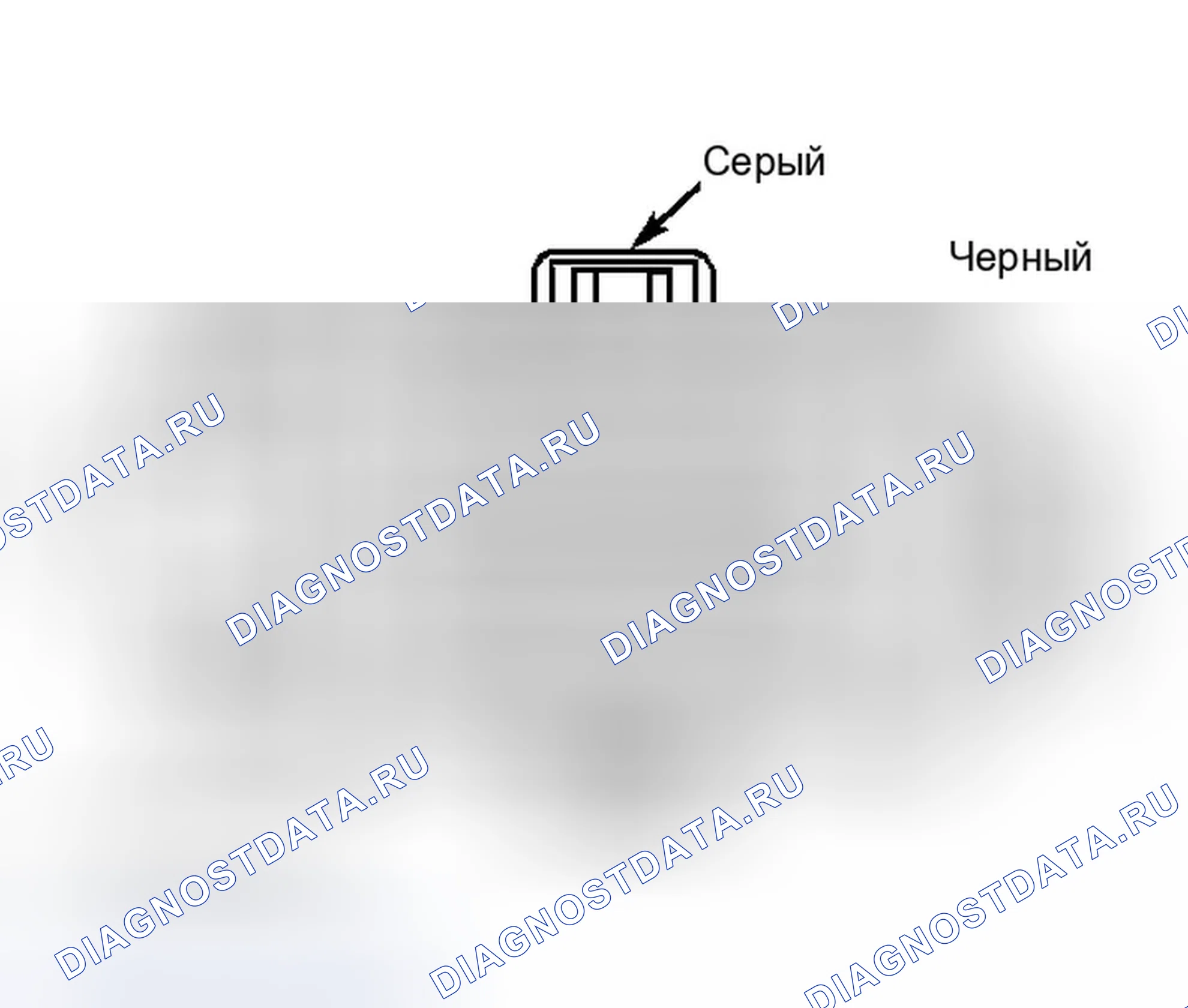 Рис. 3. Chrysler Town & Country IV