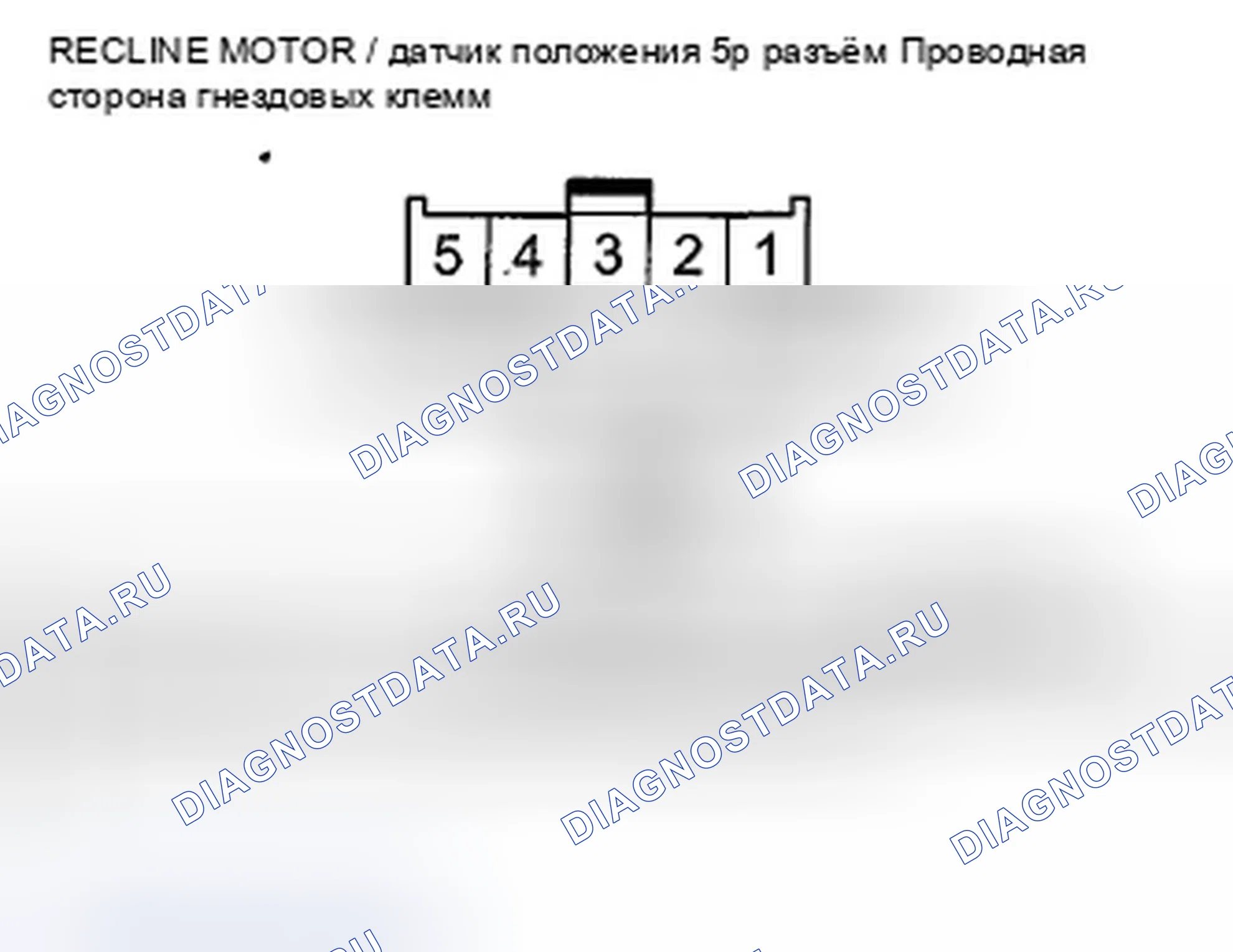 Рис. 60. Honda Crosstour I