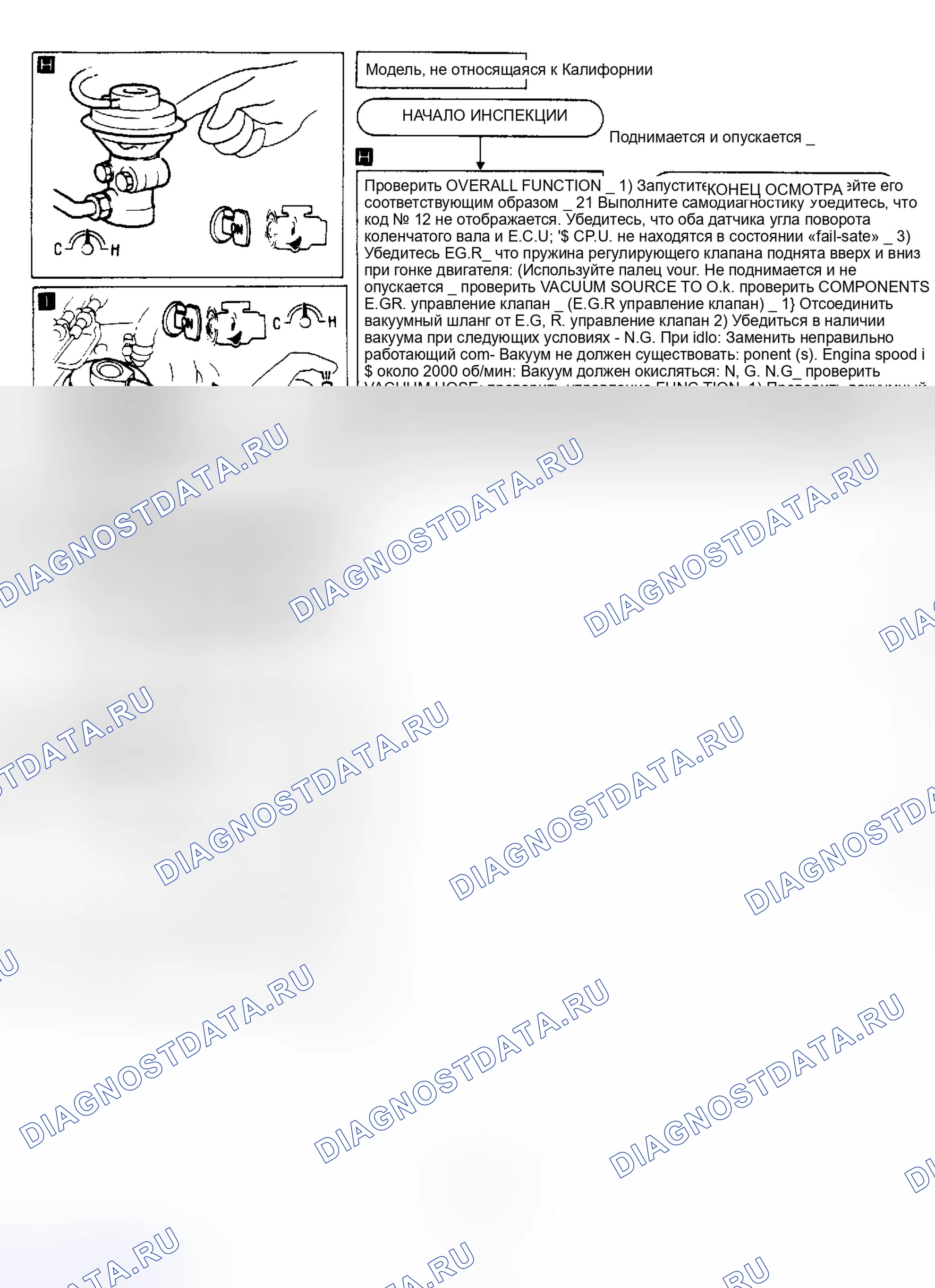 Рис. 33. Nissan Pathfinder I
