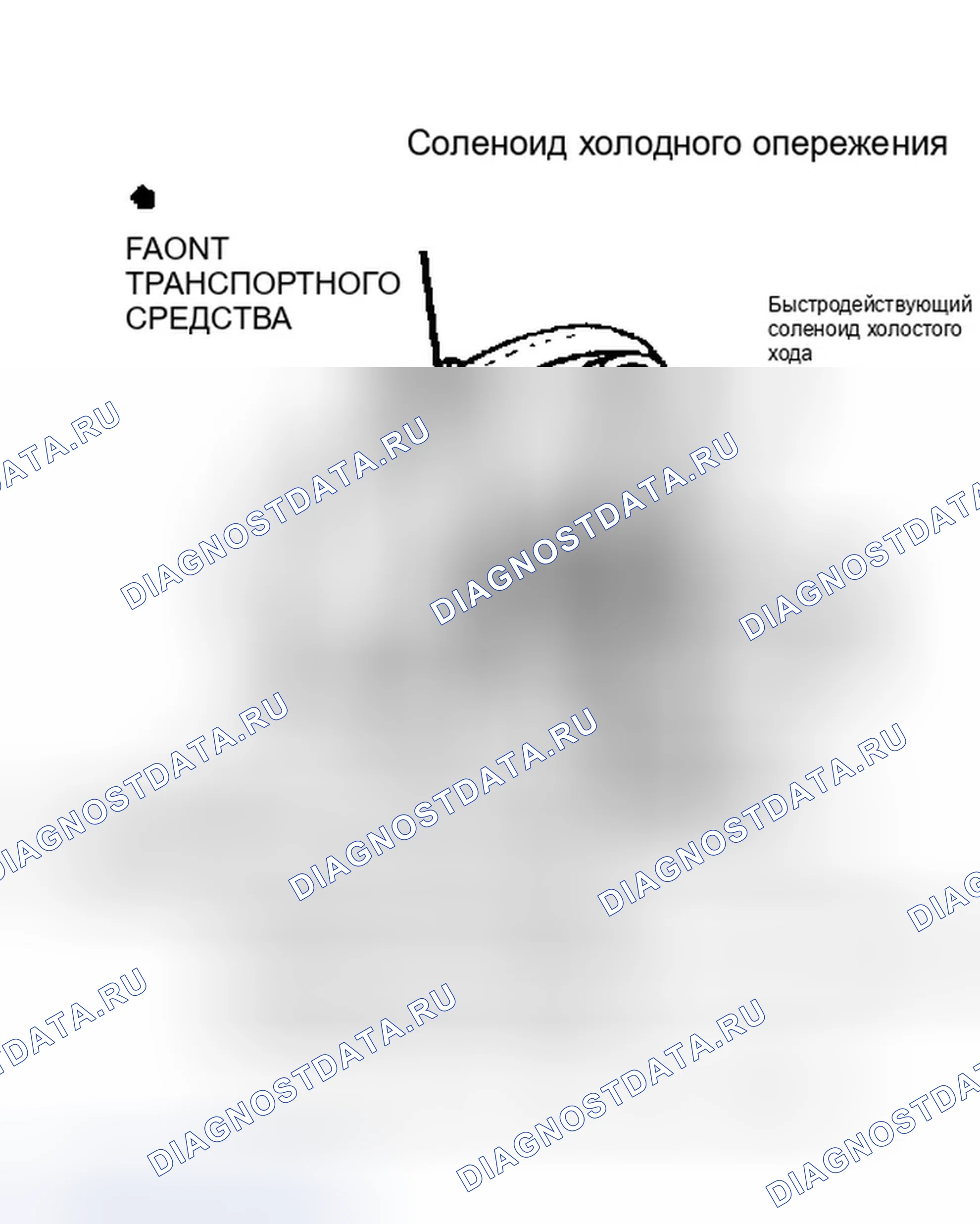 Рис. 10: Расположение компонентов (10 из 10). GMC Pickup R2500 
