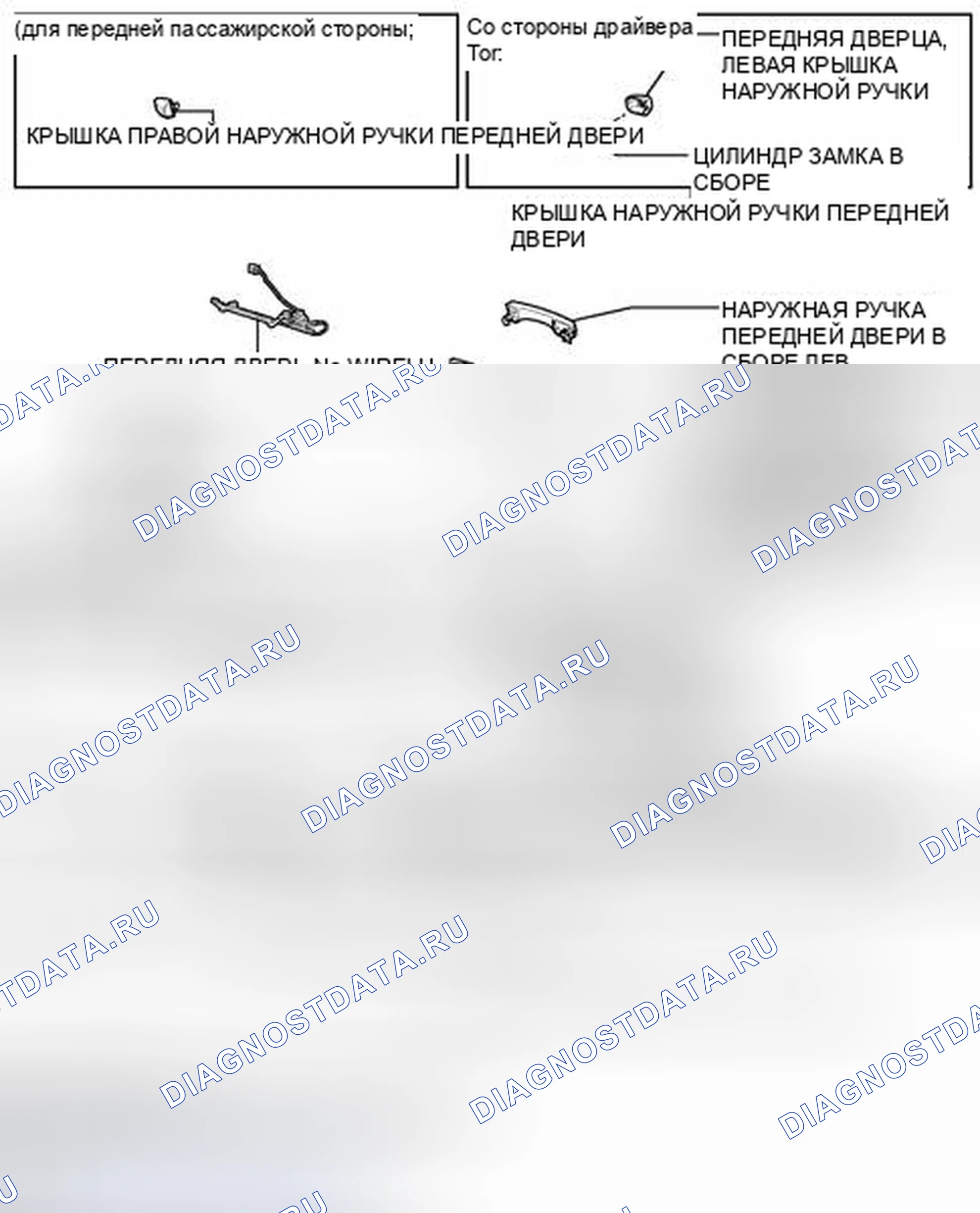 Рис. 48: ИЛЛЮСТРАЦИЯ. Honda Accord VII