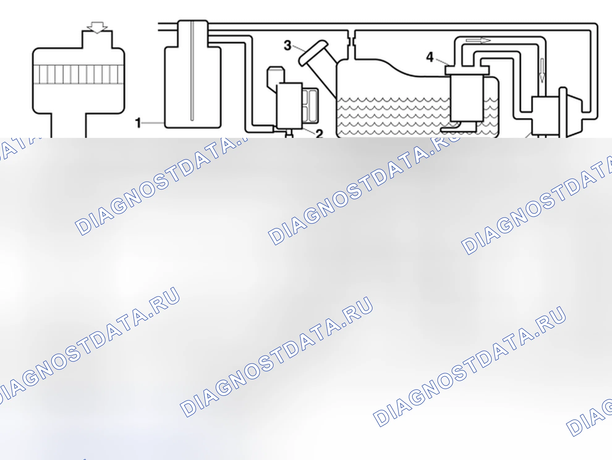 Рис. 57: Топливная система. Volvo S40 I рестайлинг