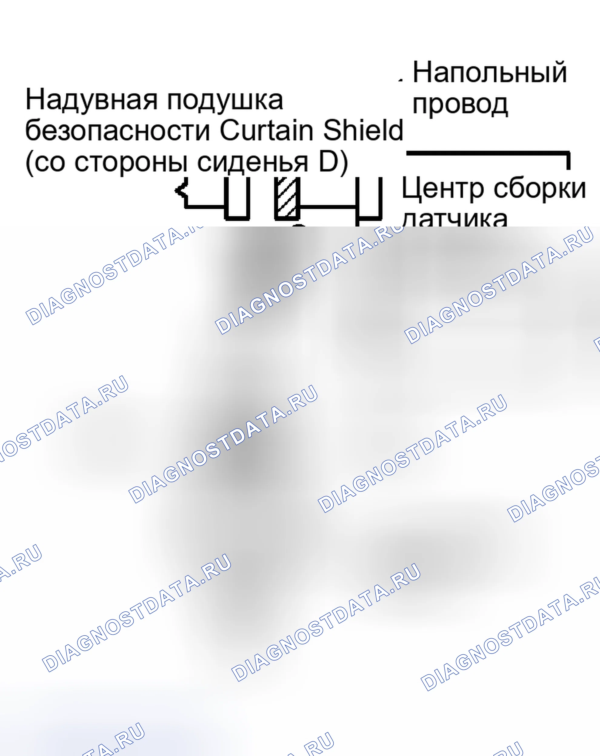 Рис. 218. Kia Sorento I