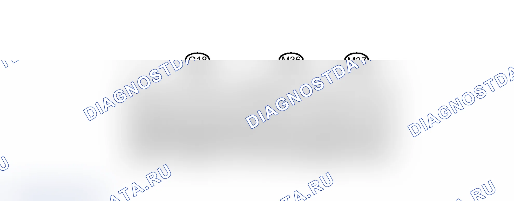 Рис. 4. Toyota Prius C I