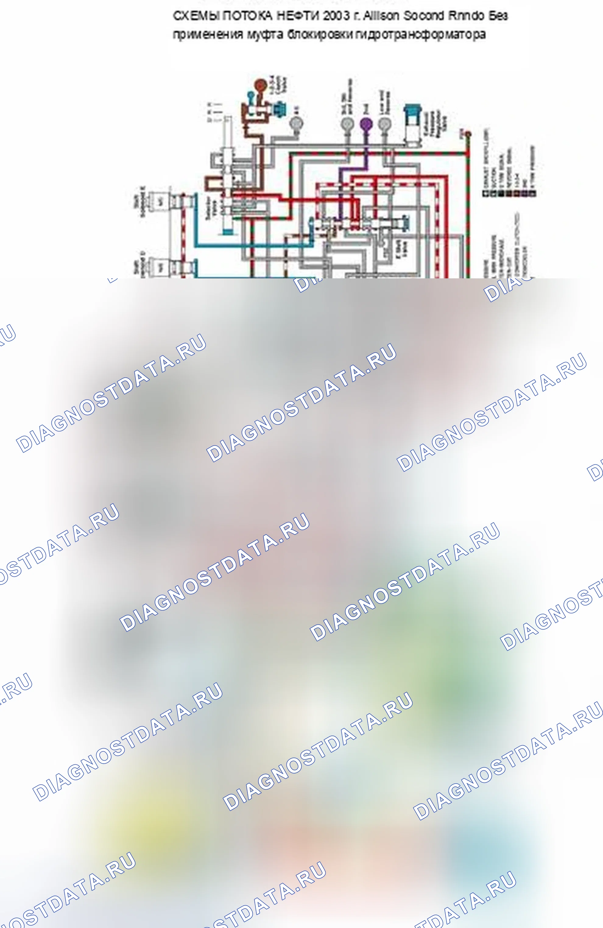 Рис. 519. Chevrolet Silverado 1500 HD 