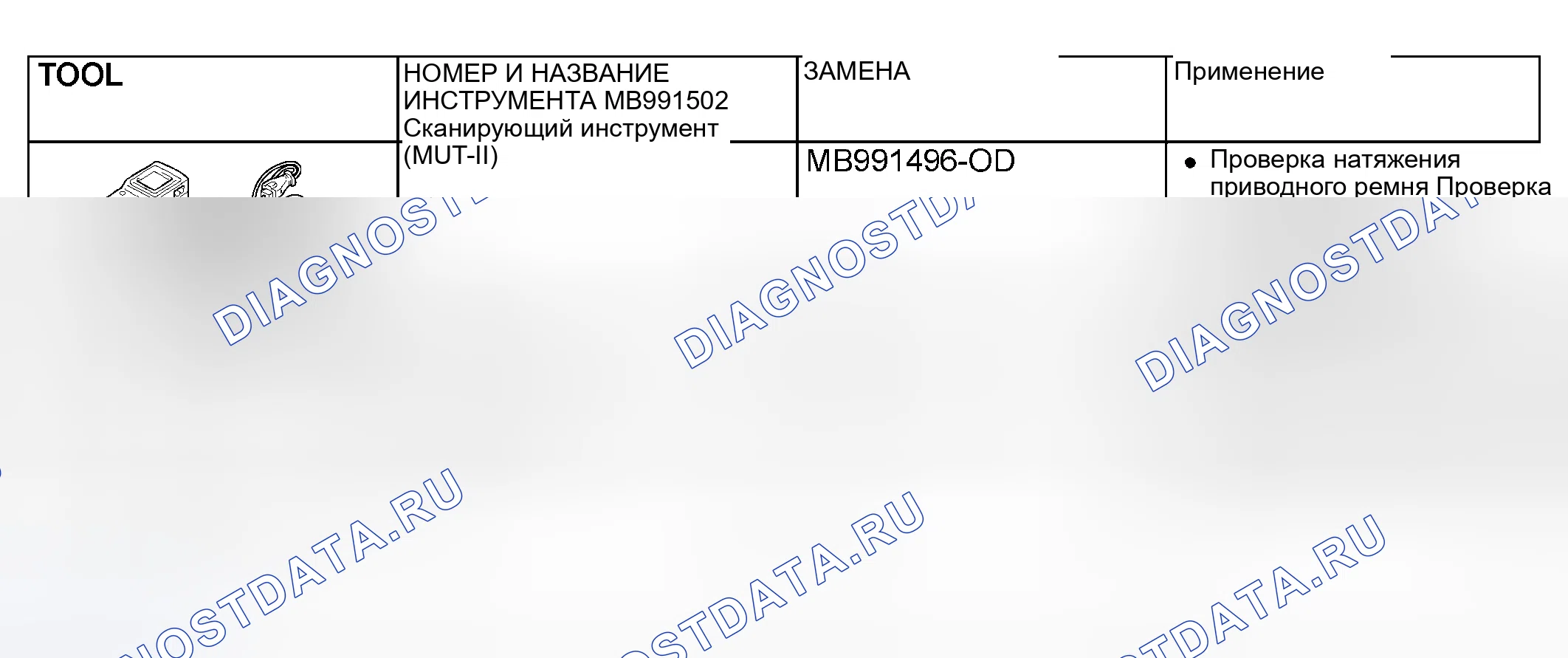 Рис. 7: СПЕЦИАЛЬНЫЕ ИНСТРУМЕНТЫ. Mitsubishi Lancer IX рестайлинг