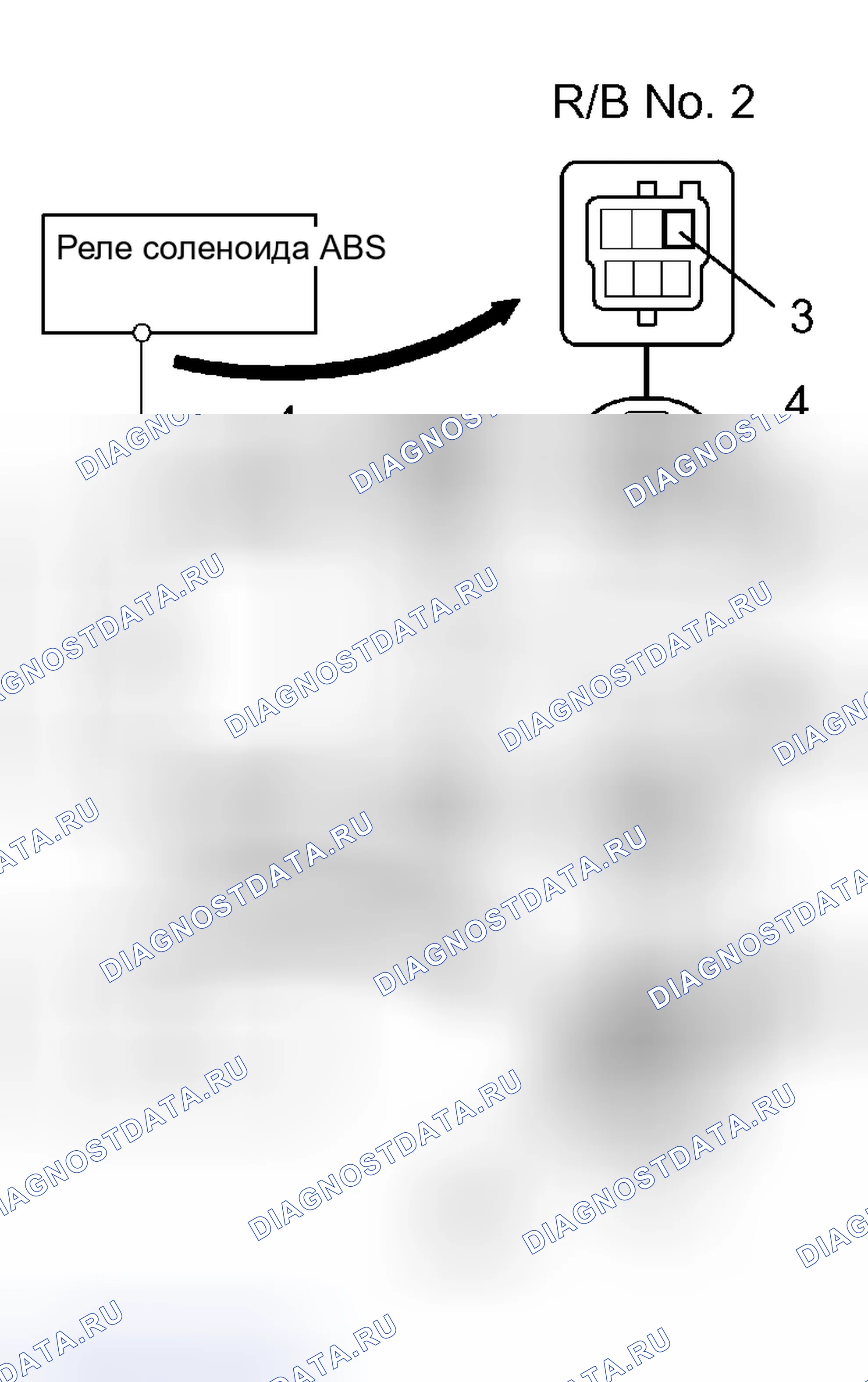 Рис. 54. Lexus RX I
