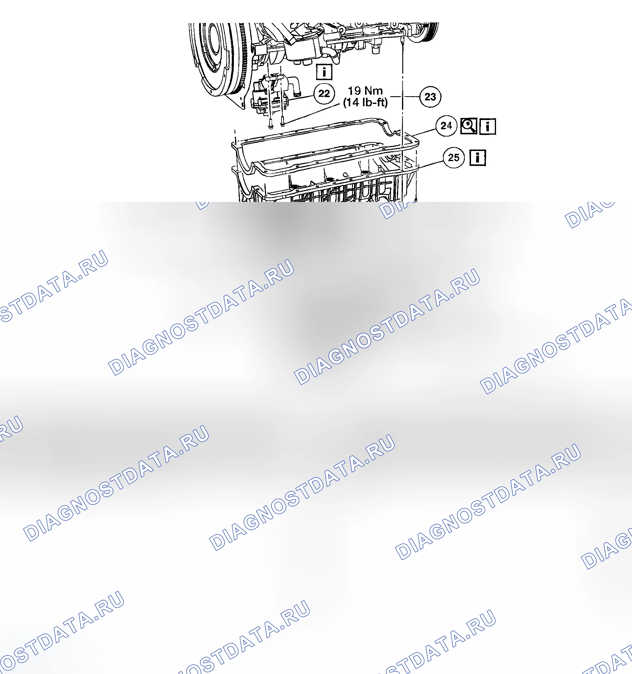 Рис. 328. Ford Explorer III