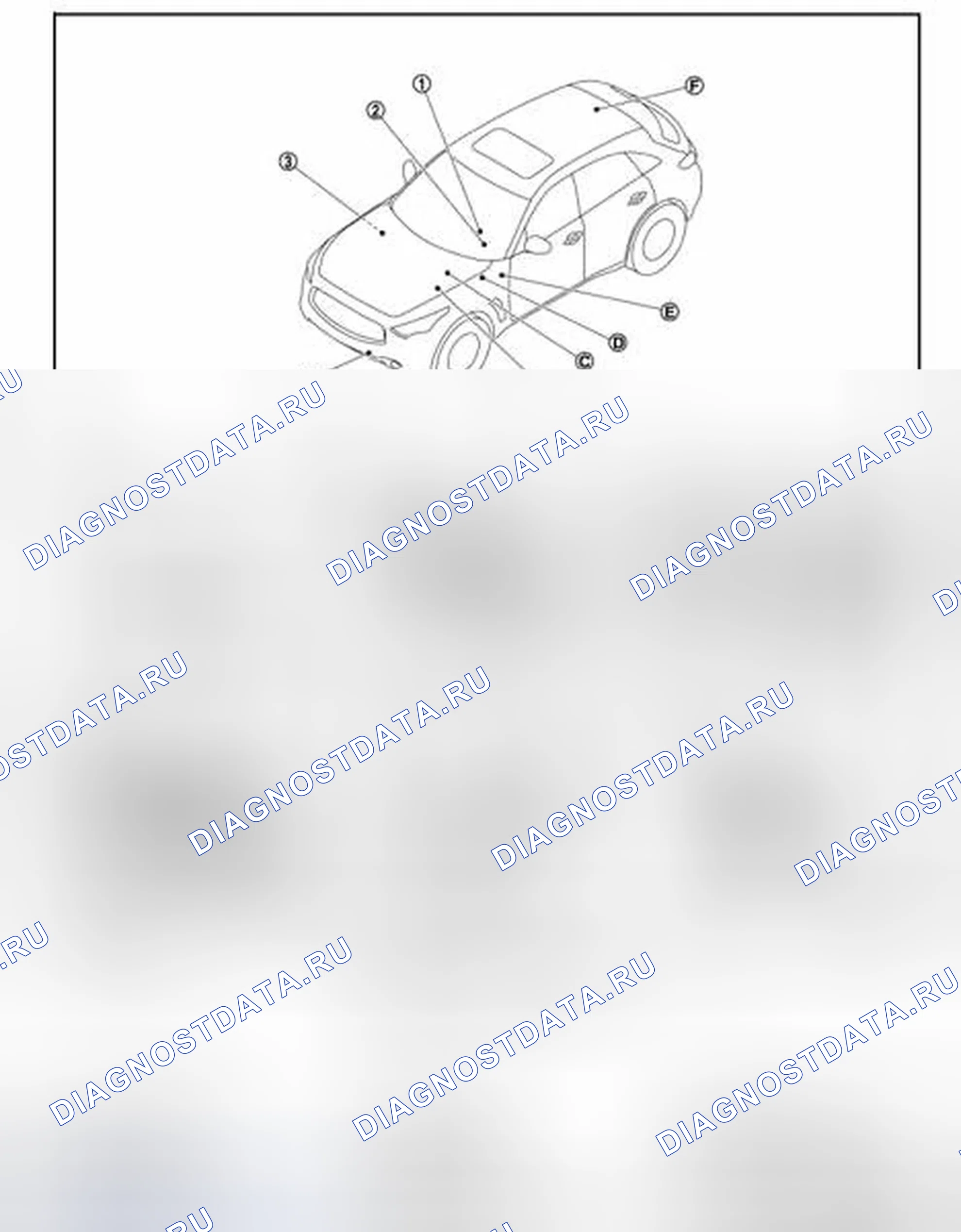 Рис. 48: Расположение компонентов. Infiniti FX35 II рестайлинг
