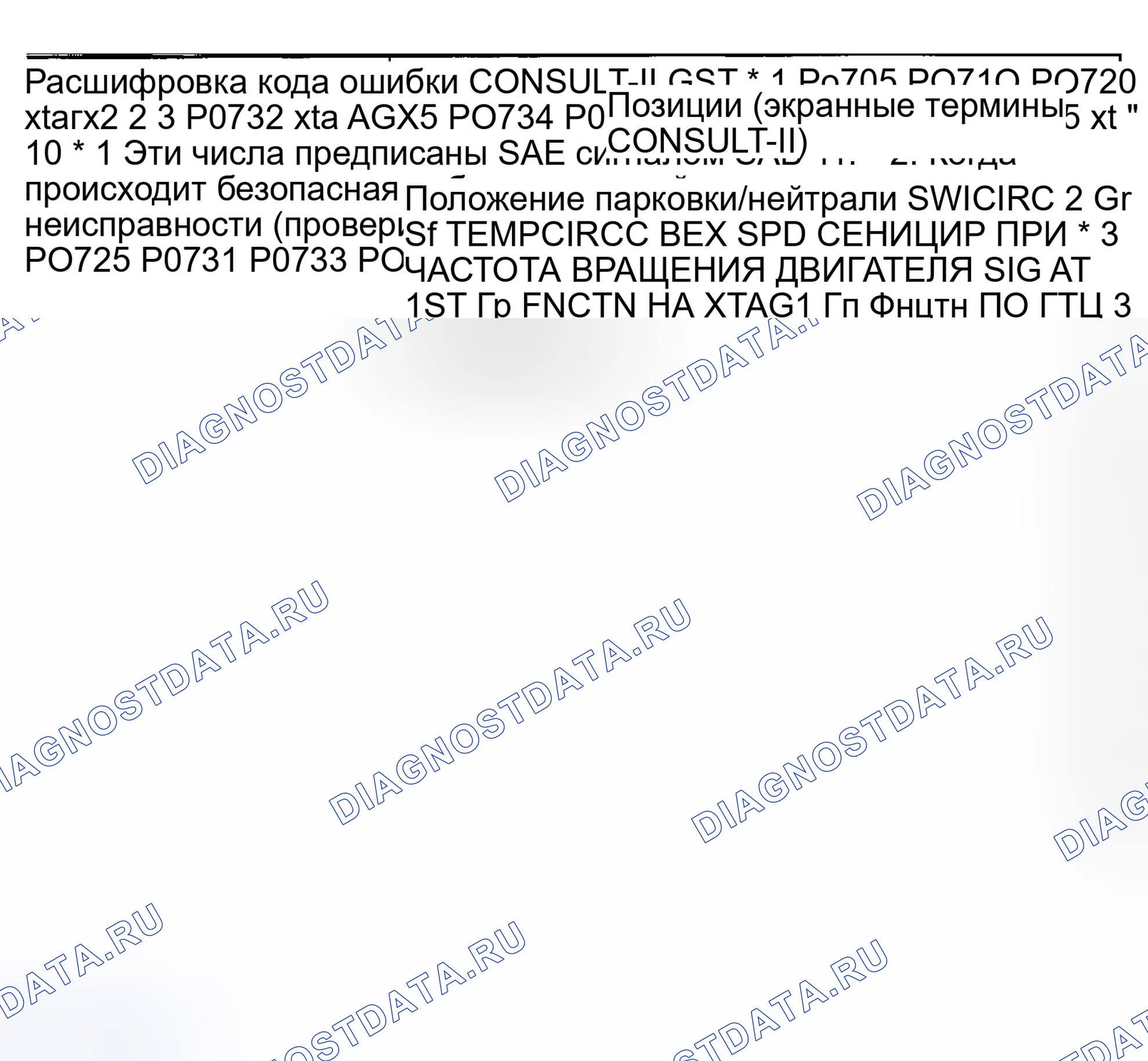 Рис. 468: ИНДЕКС P NO ДЛЯ расшифровка кода ошибки. Honda Odyssey (North America) I