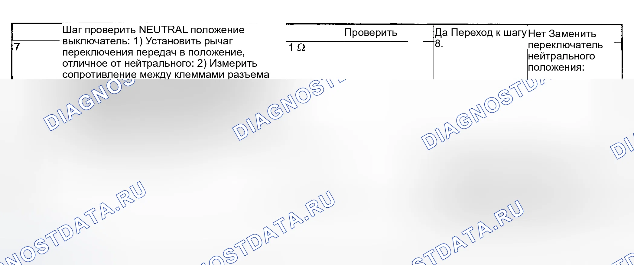 Рис. 225. Subaru Impreza GD/GC/GG рестайлинг
