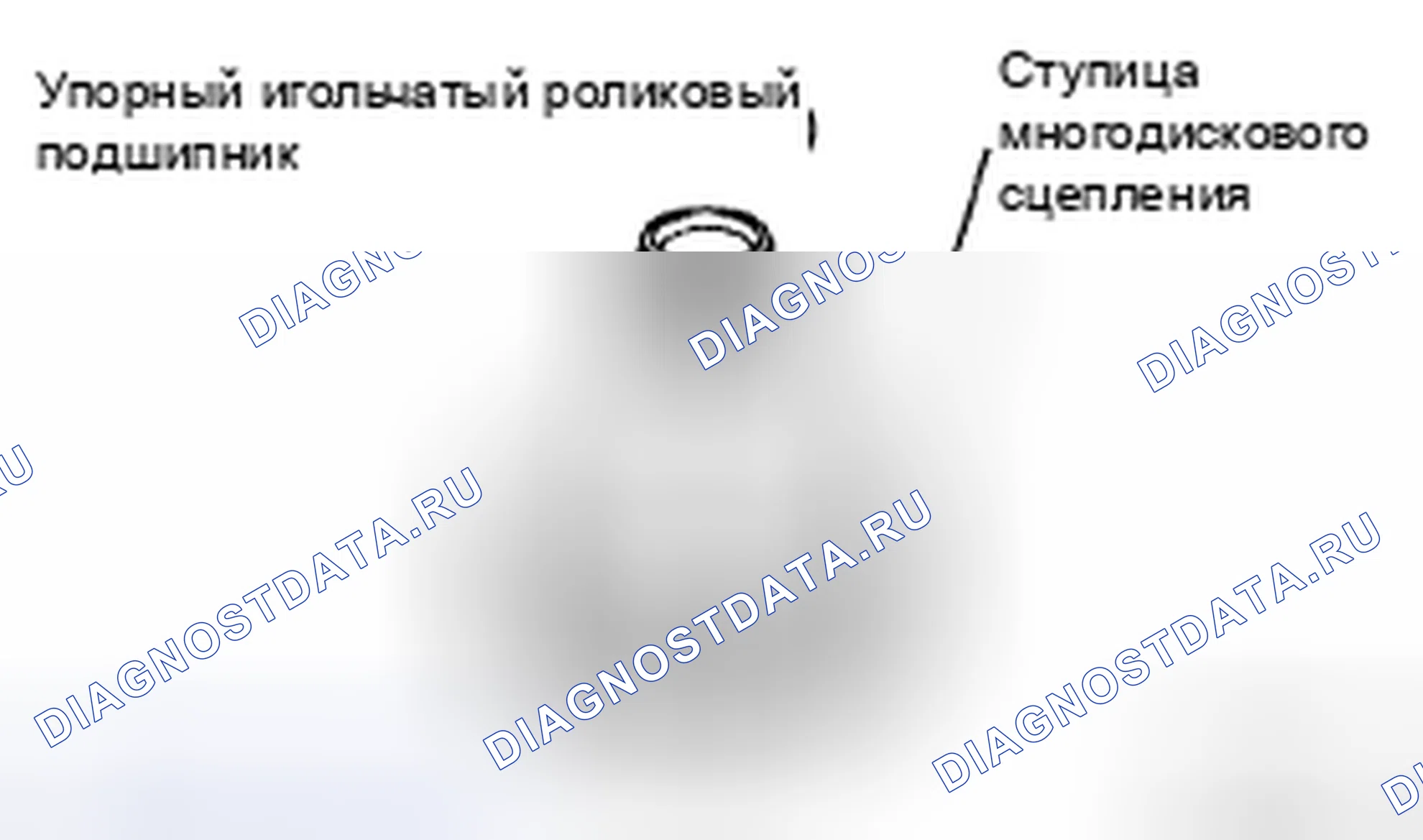 Рис. 201. Toyota Sienna II рестайлинг
