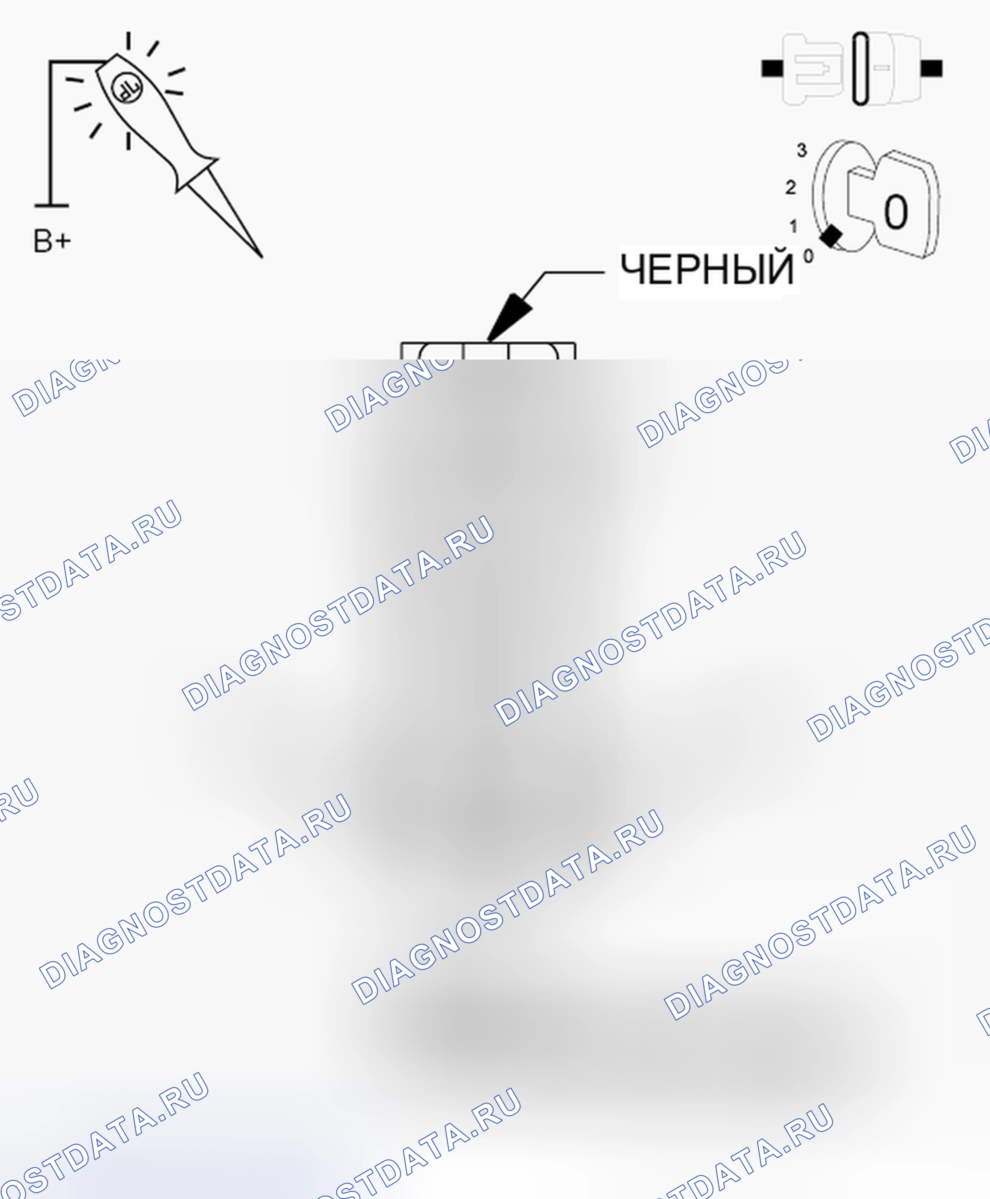 Рис. 38: ДИАГНОСТИЧЕСКИЙ ТЕСТ. Dodge Journey I рестайлинг