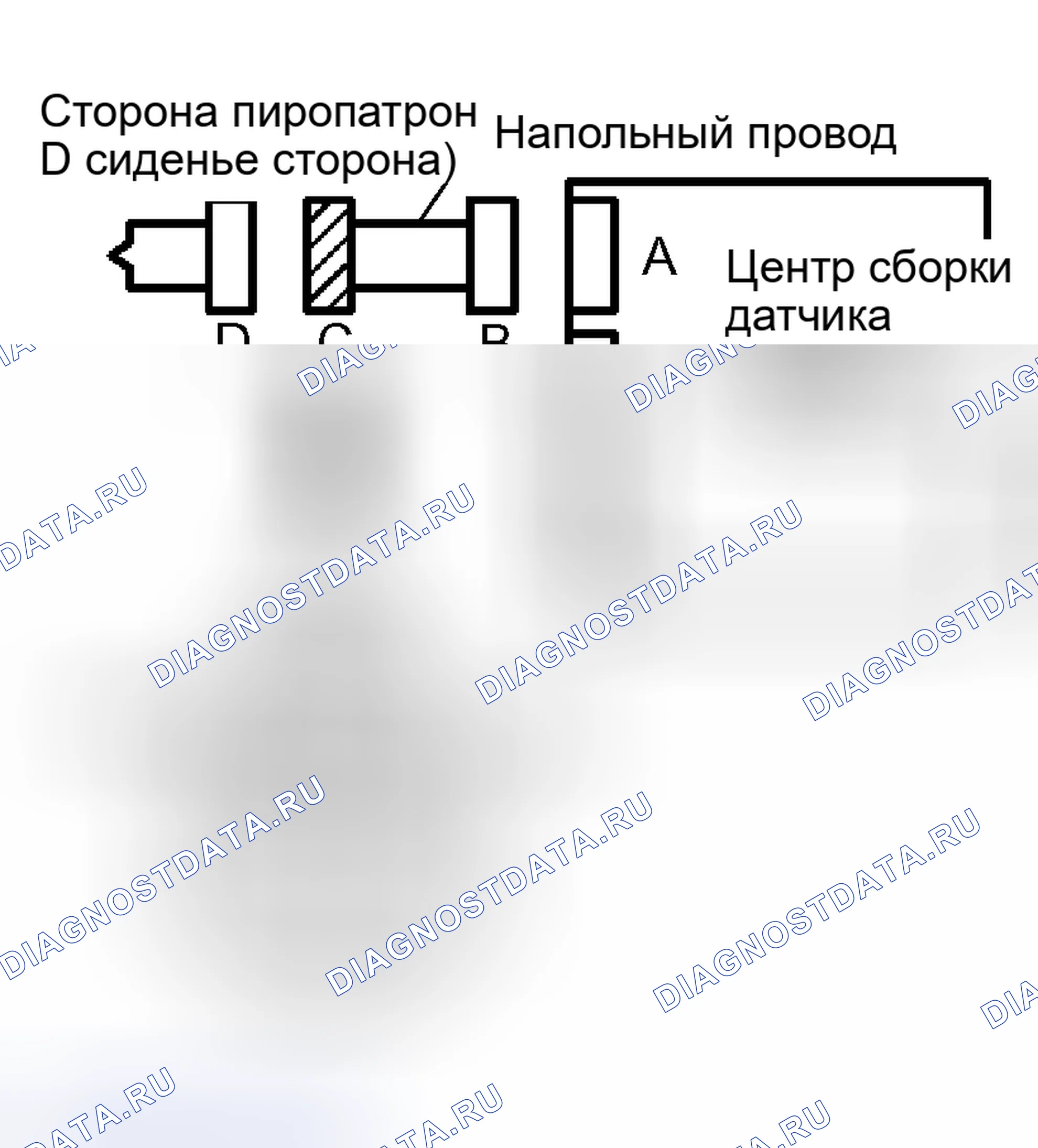 Рис. 190. Kia Sorento I