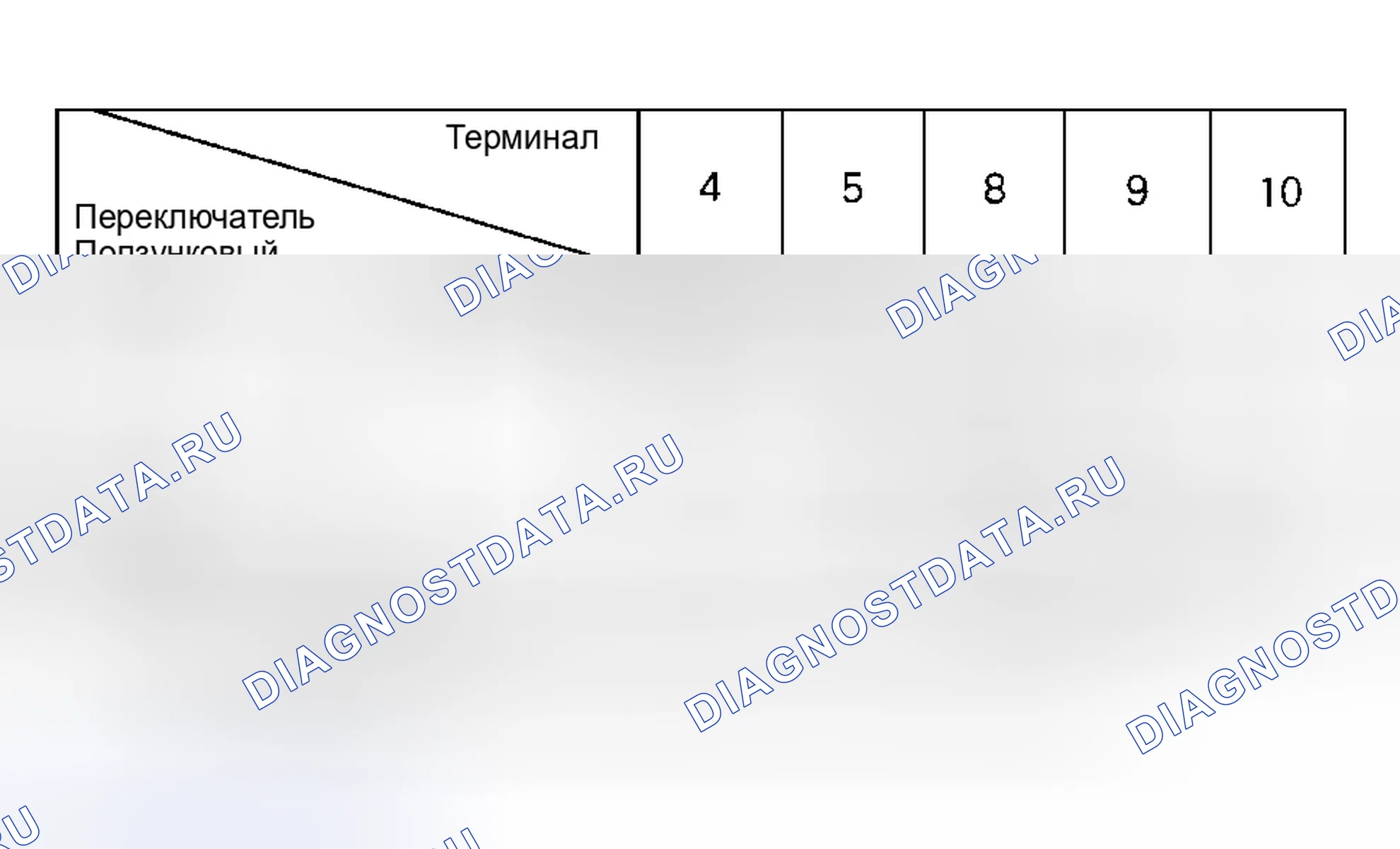Рис. 6. Honda Fit I