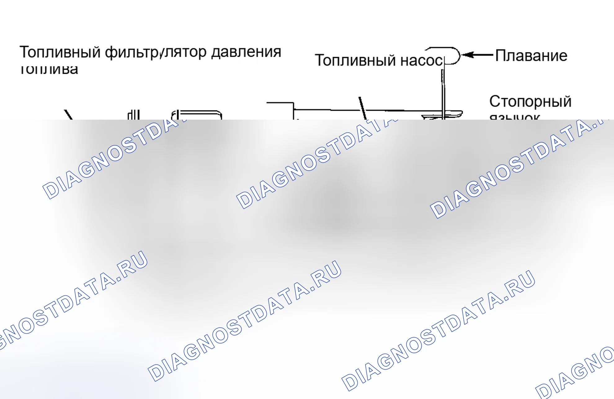 Рис. 50. Dodge Dakota II