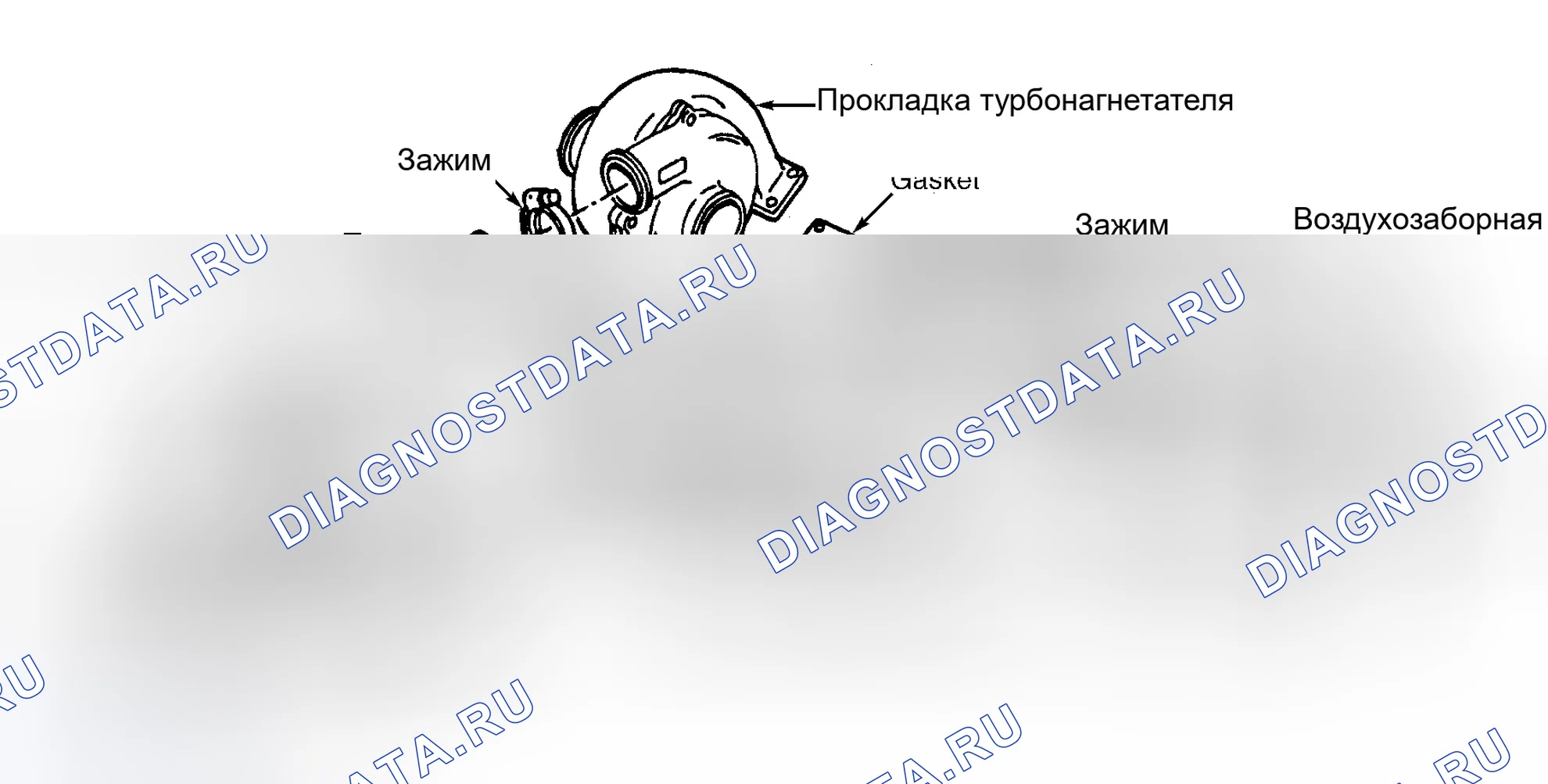 Рис. 6. Ford Pickup F250 