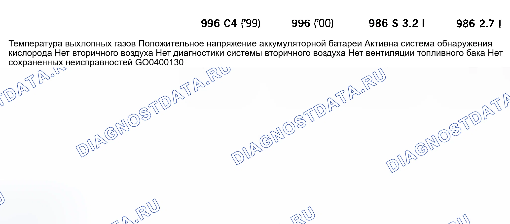 Рис. 293: Условия диагностики. Porsche 911 Carrera 996