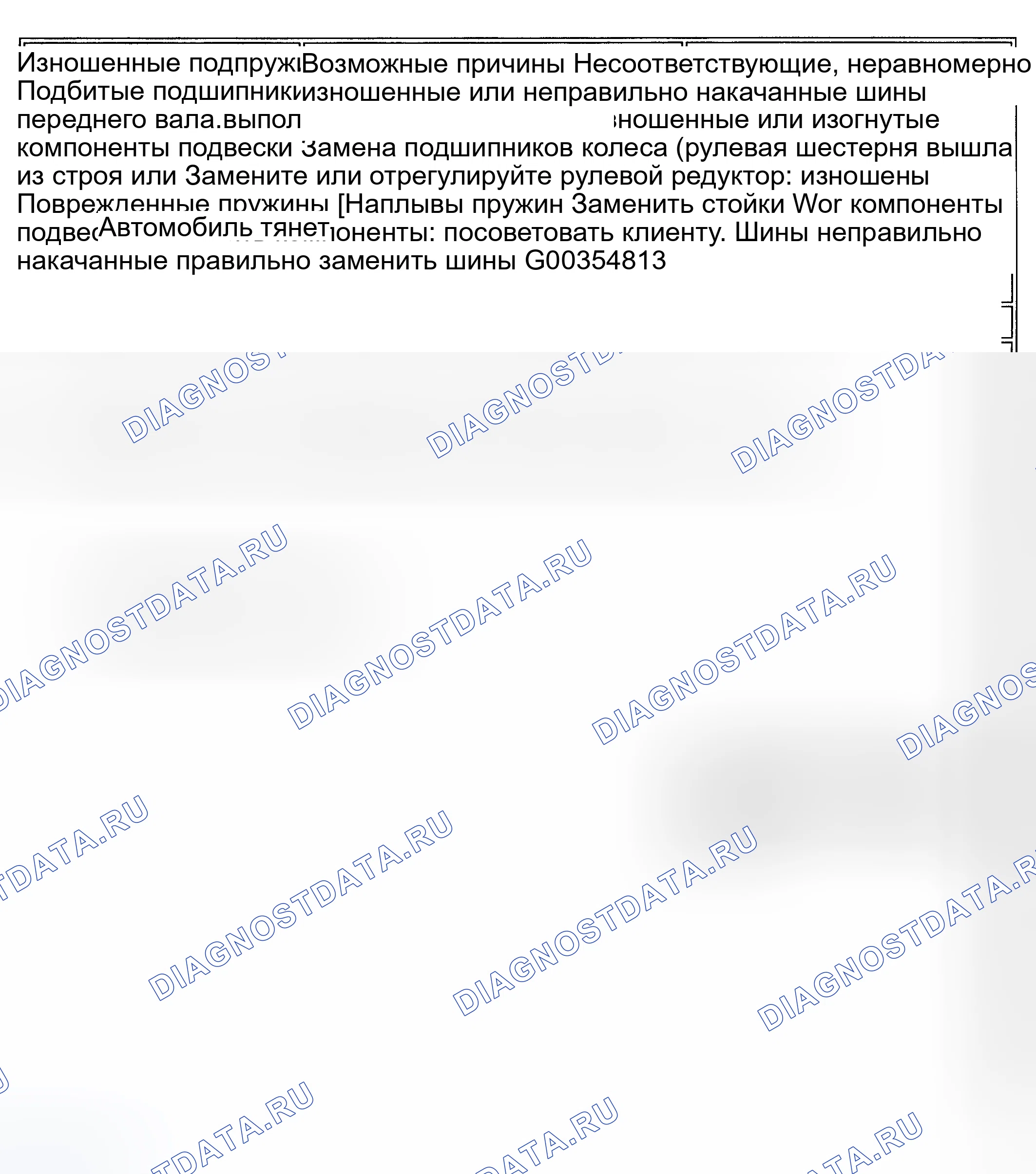 Рис. 3: ДИАГРАММА РЕКЛАМАЦИИ / СОСТОЯНИЯ ПЕРЕДНЕЙ ПОДВЕСКИ. Kia Rio I рестайлинг