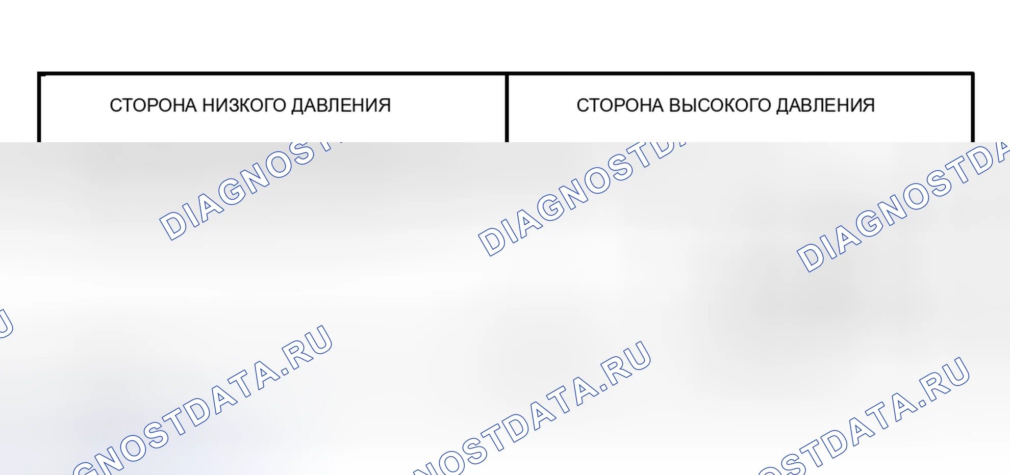 Рис. 13. Haval H6 I