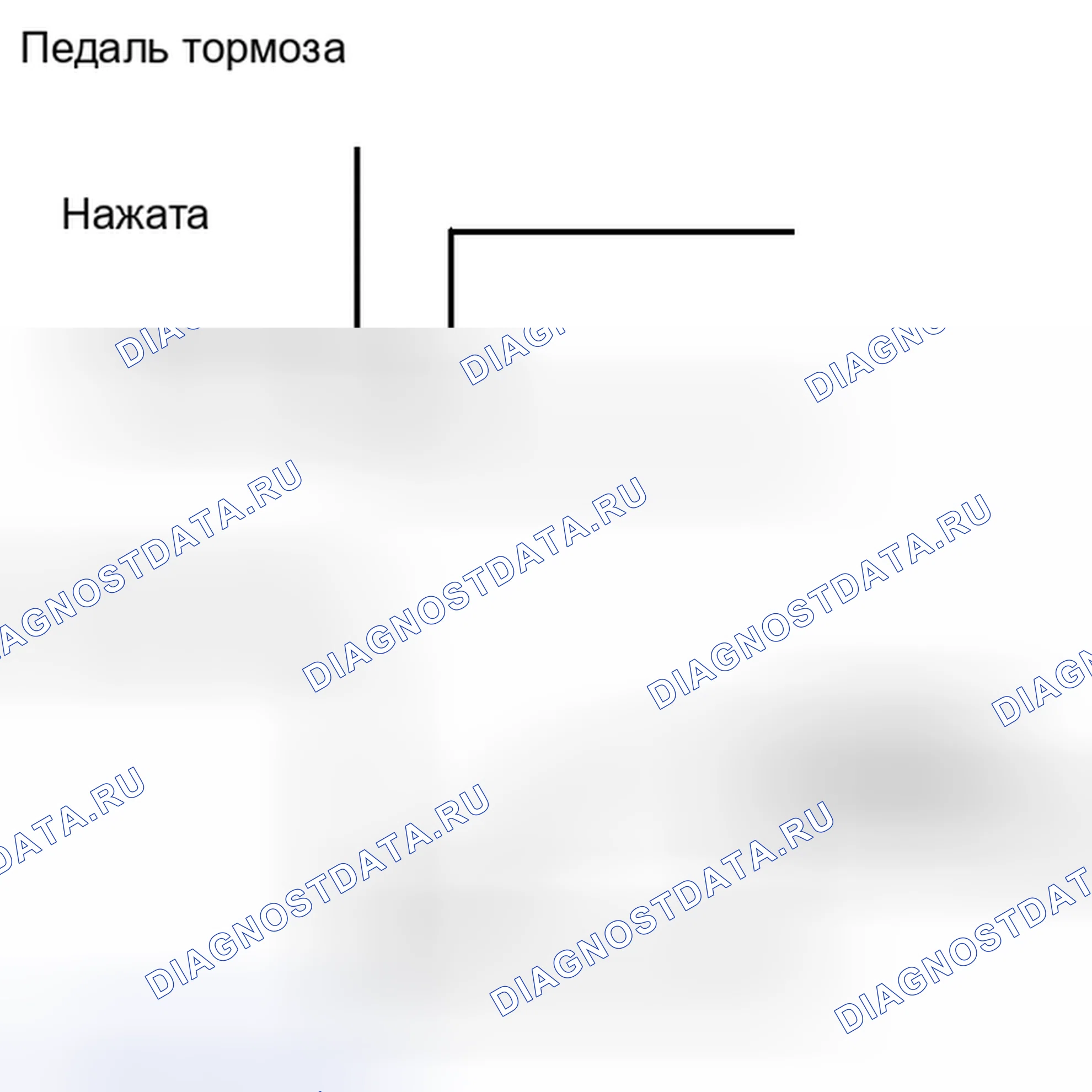 Рис. 326. Honda Accord VII