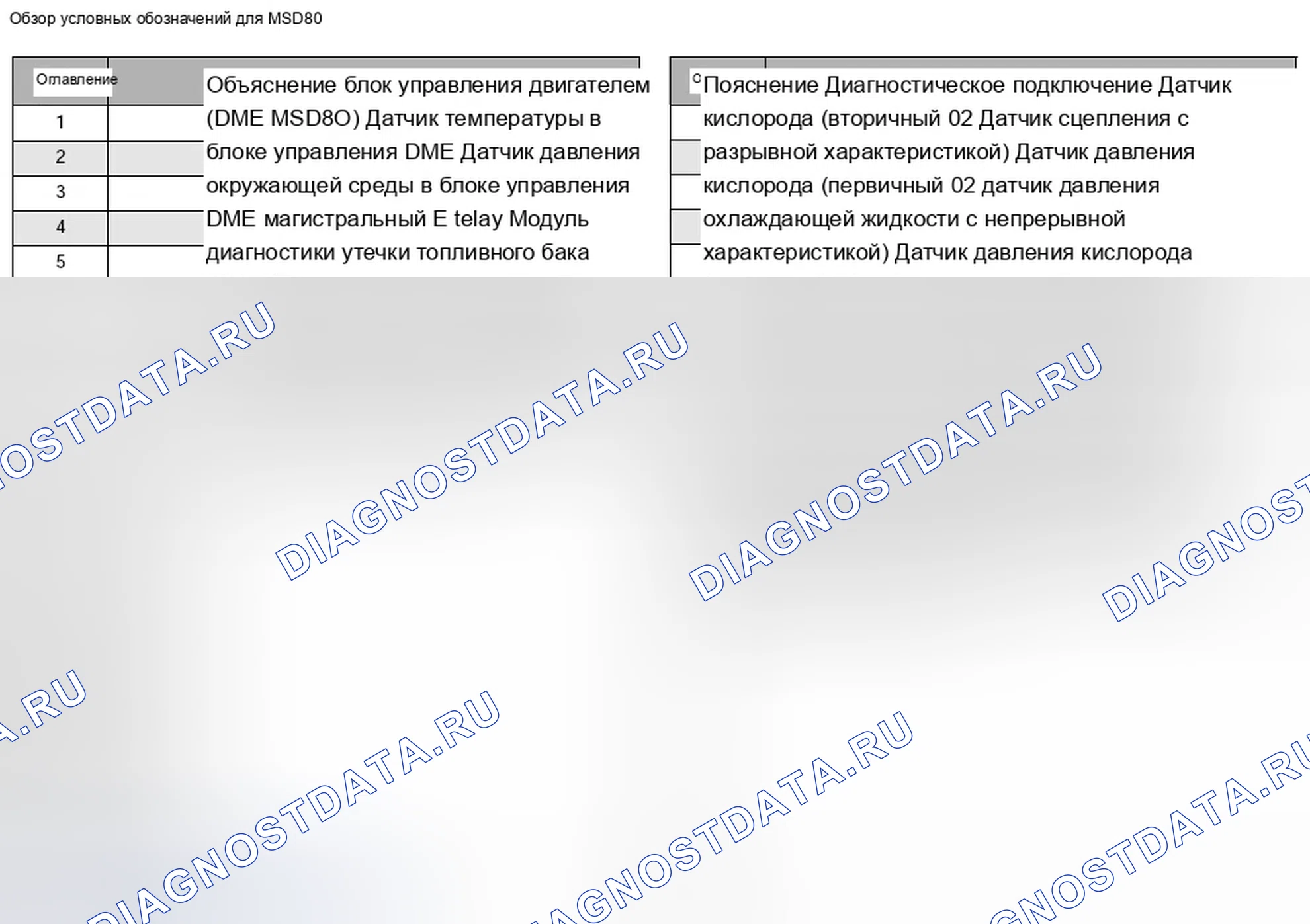 Рис. 75. BMW X3 E83 рестайлинг