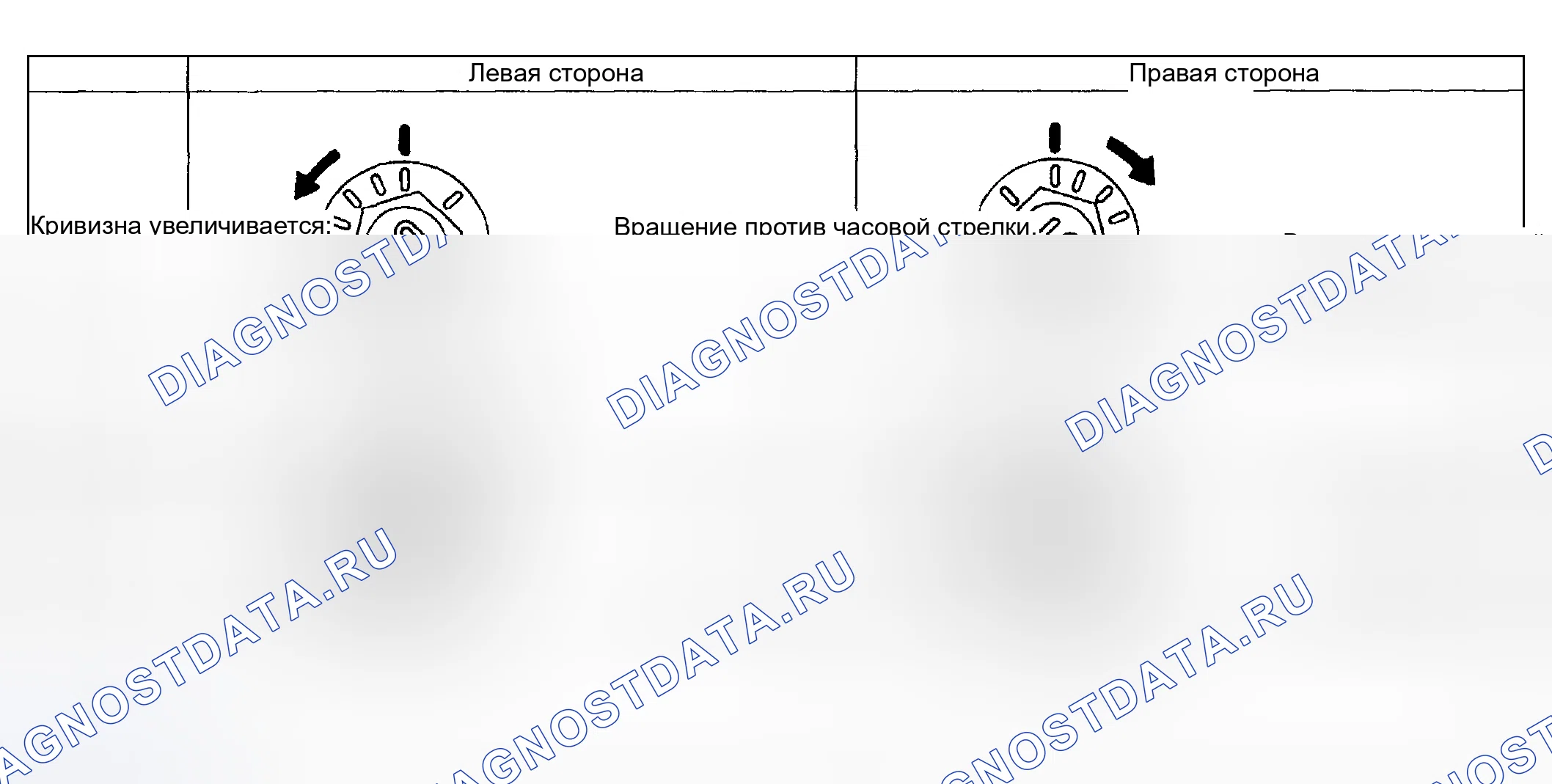Рис. 16: РЕГУЛИРОВКА ПЕРЕДНЕГО РАЗВАЛА. Subaru Impreza GD/GC/GG