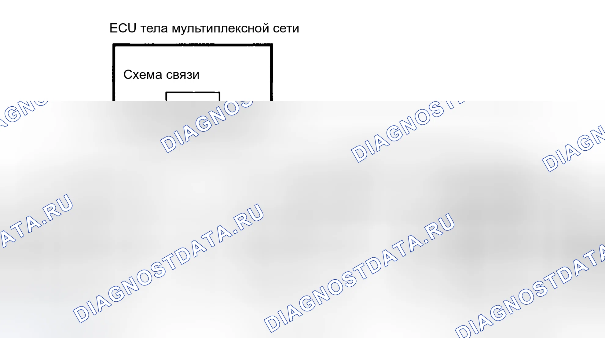 Рис. 37. Toyota Highlander I