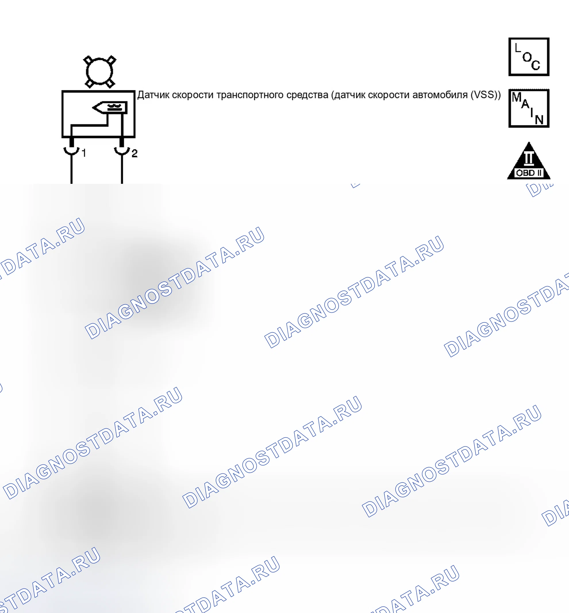 Рис. 153: P0502 расшифровка кода ошибки. Hummer H2 I