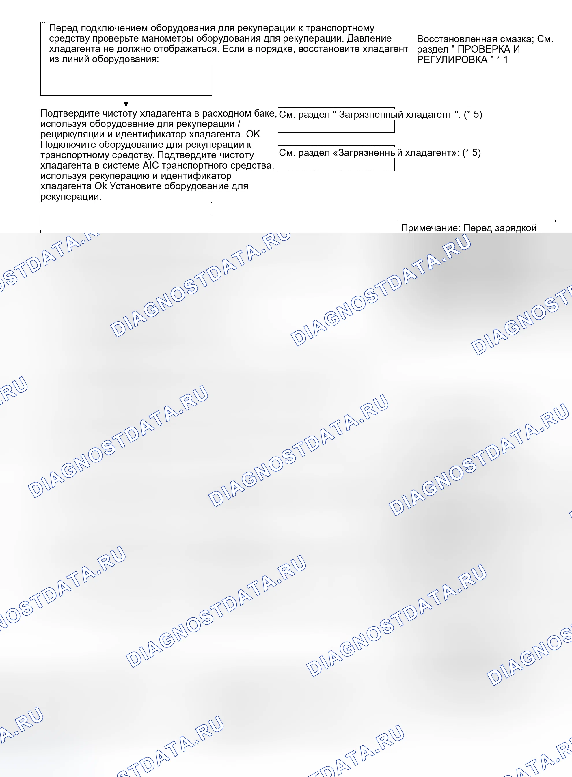 Рис. 169. Infiniti QX56 I