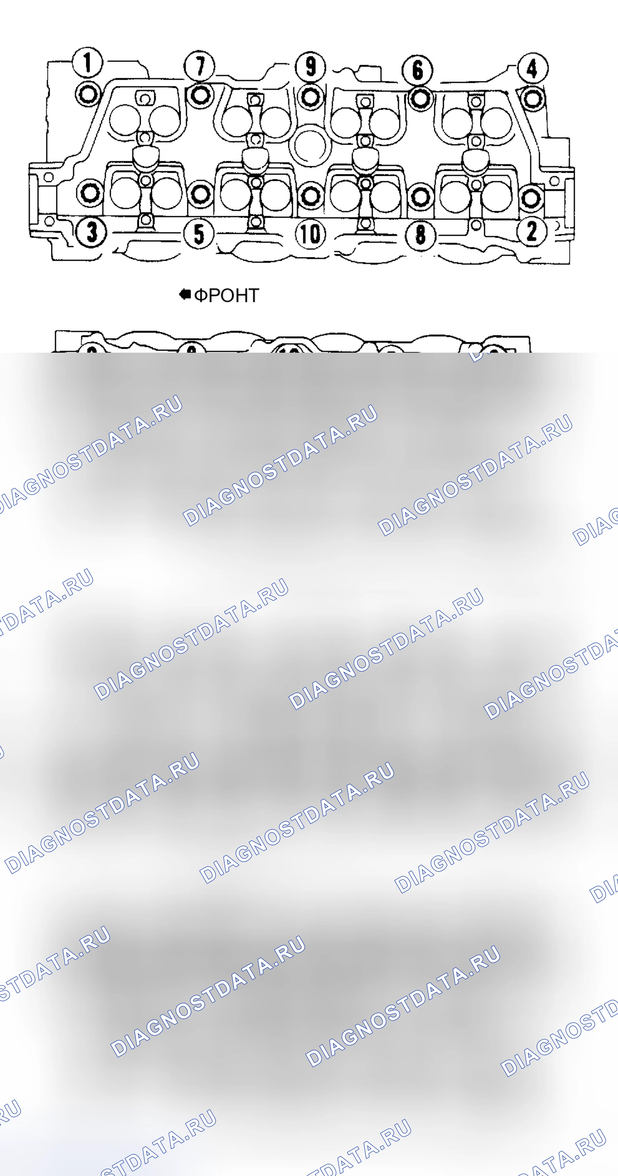 Рис. 8. Lexus LS I