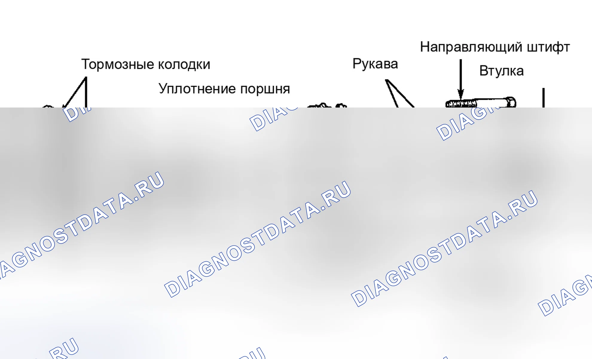 Рис. 6. Dodge Shadow I