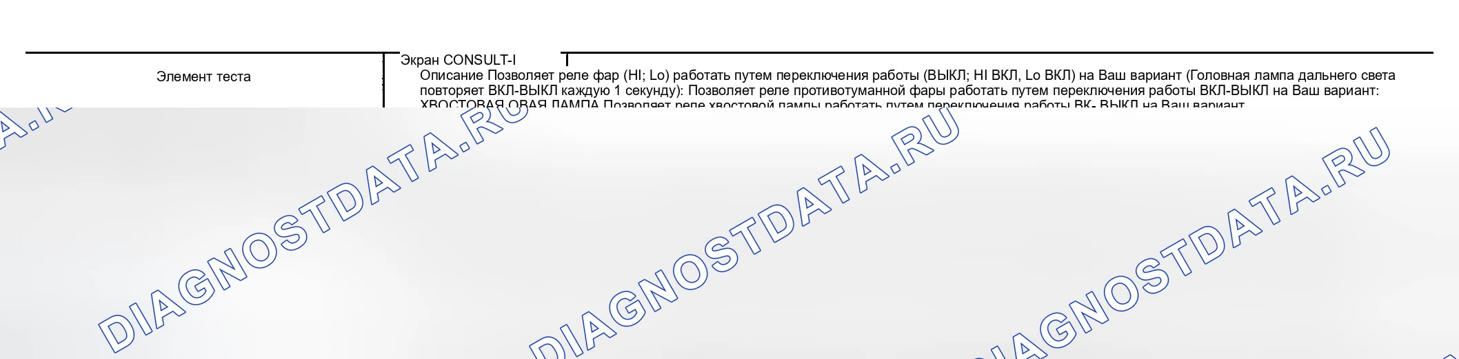 Рис. 173: Порядок работы. Infiniti FX35 I