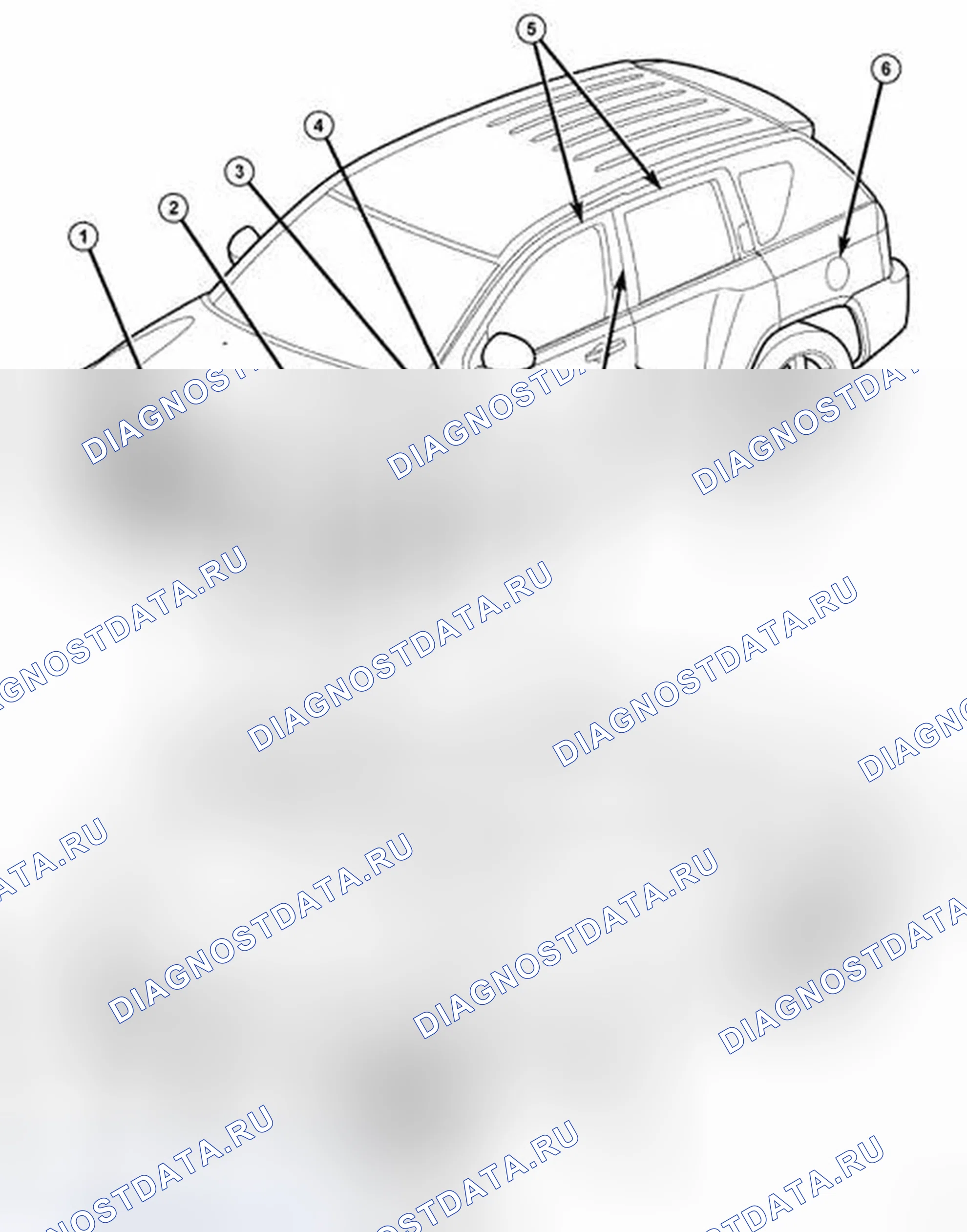 Рис. 15: Компас. Jeep Compass I