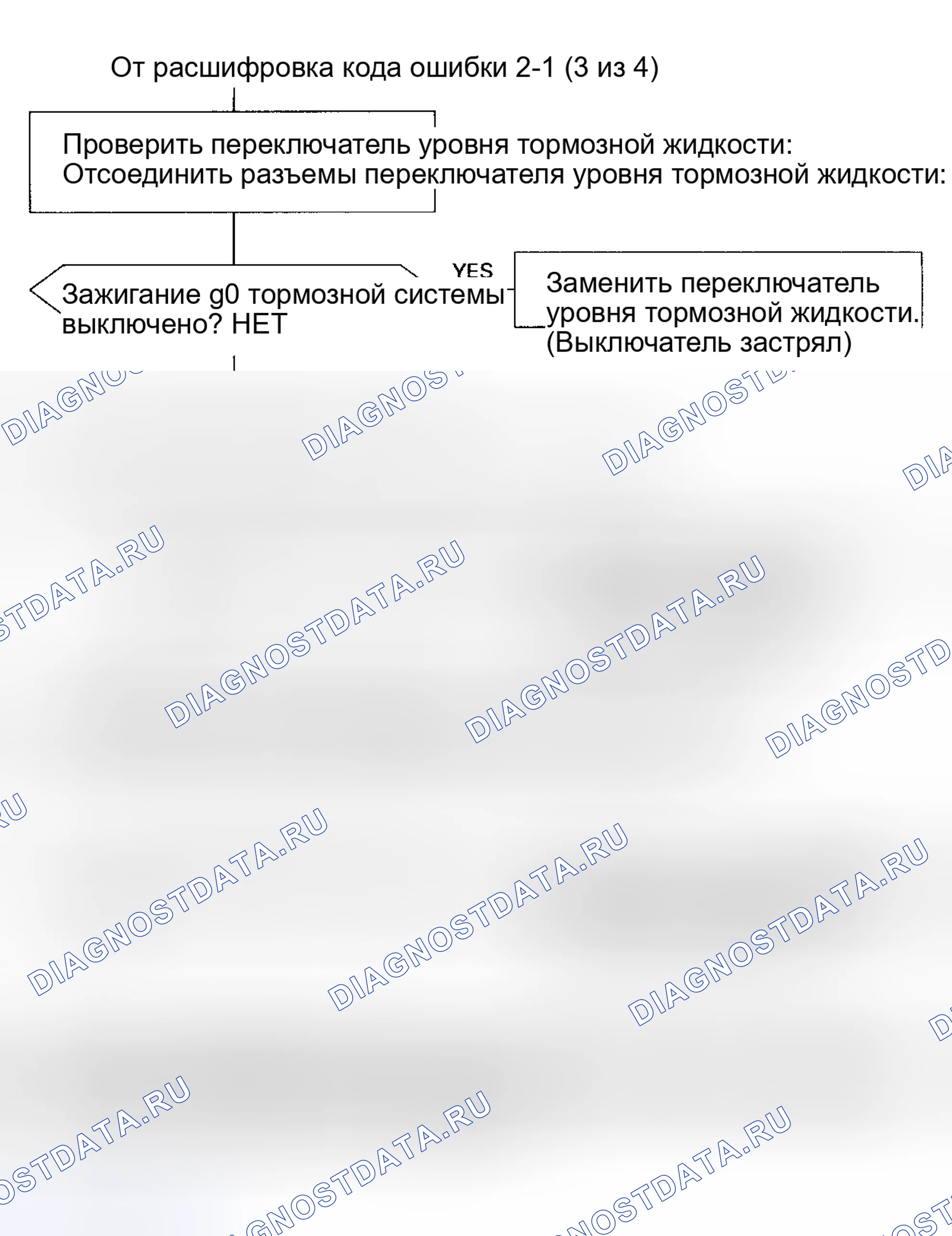 Рис. 26. Honda Odyssey I