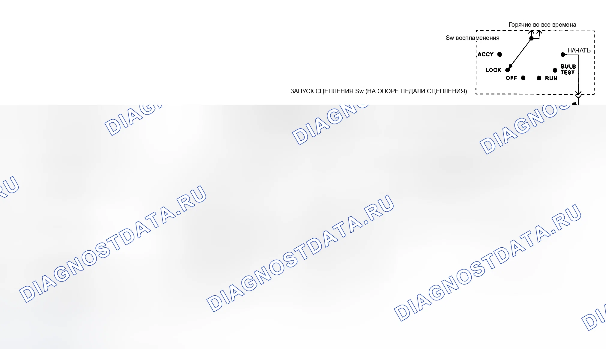 Рис. 5: Схема стартерной системы (Achieva, Grand Am и Skylark). Buick Park Avenue I