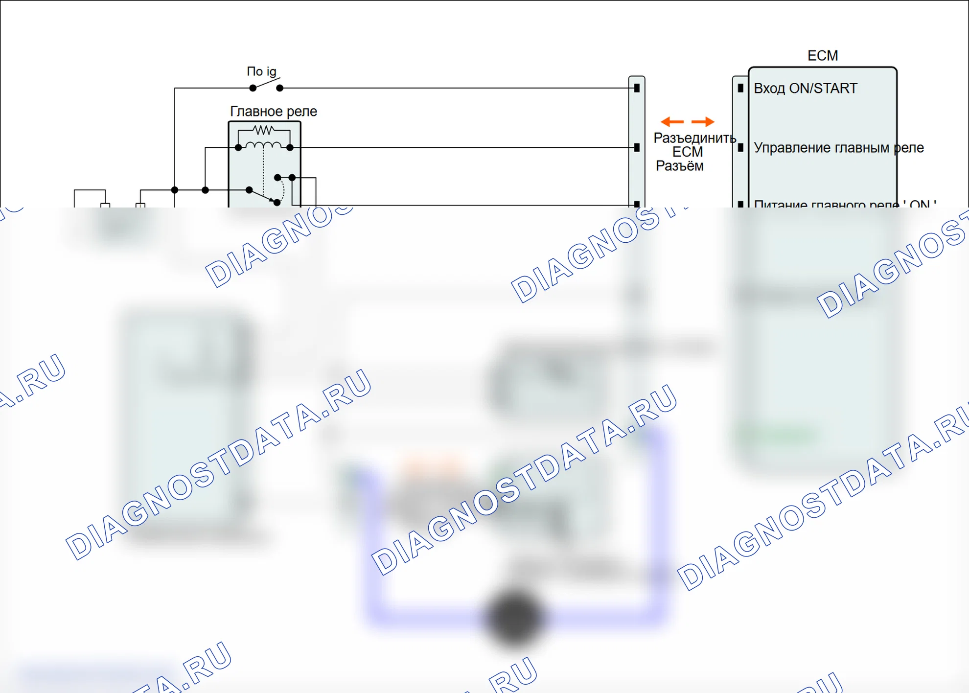 P2067: низкий уровень в цепи датчика уровня топлива " B. Hyundai Genesis BH