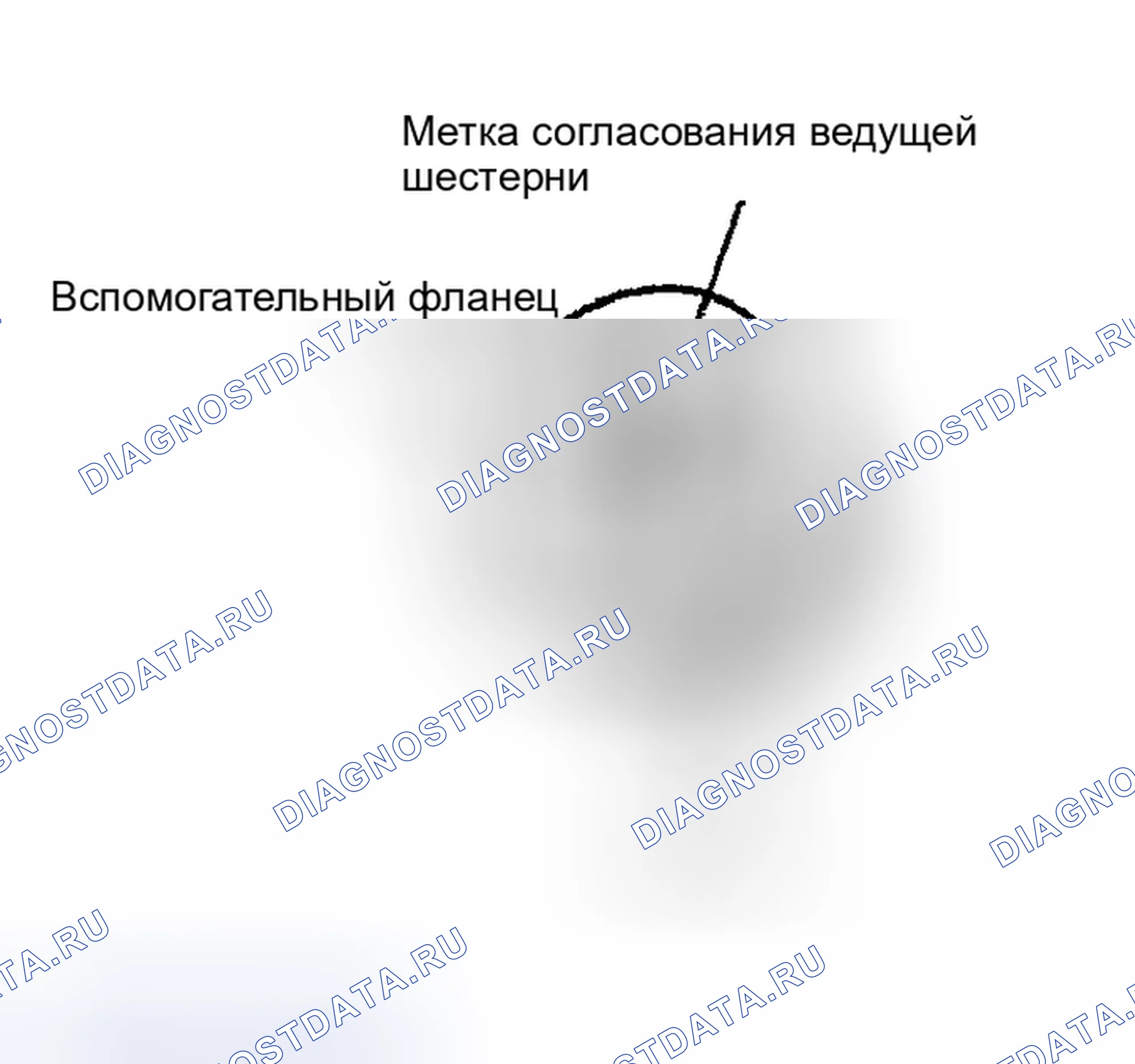 Рис. 22: Демонтаж. Nissan 350Z I