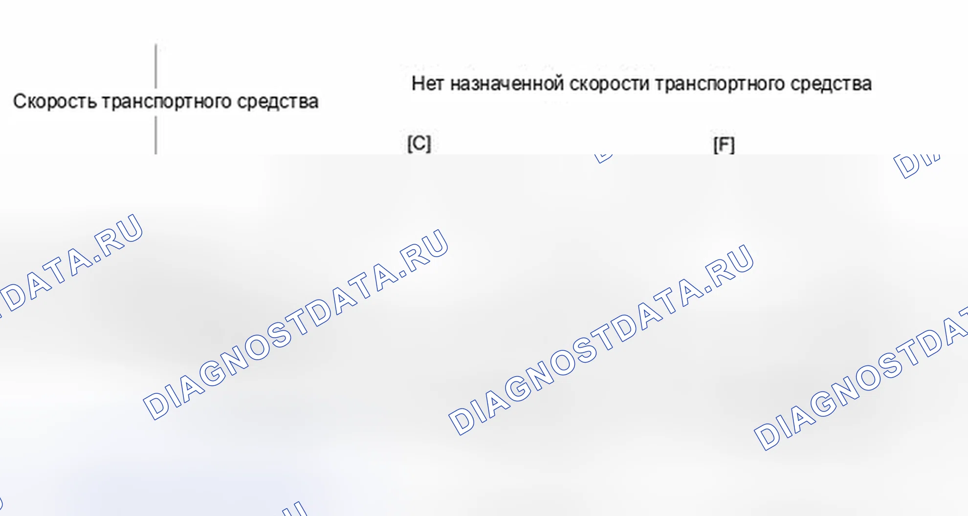 Рис. 350: СХЕМА ВОЖДЕНИЯ С ПОДТВЕРЖДЕНИЕМ. Honda Accord IV