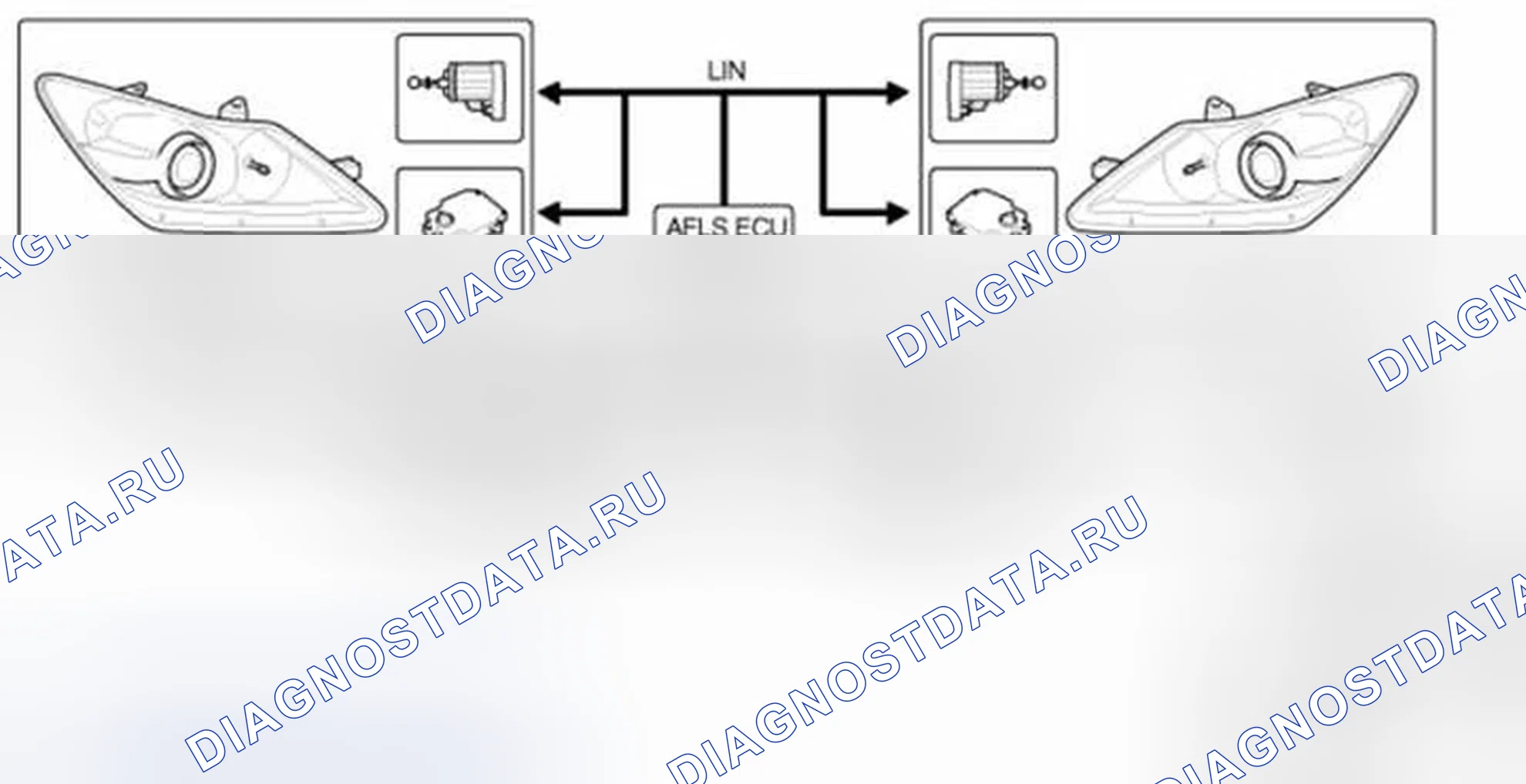 Рис. 1: Компоненты. Hyundai Equus II