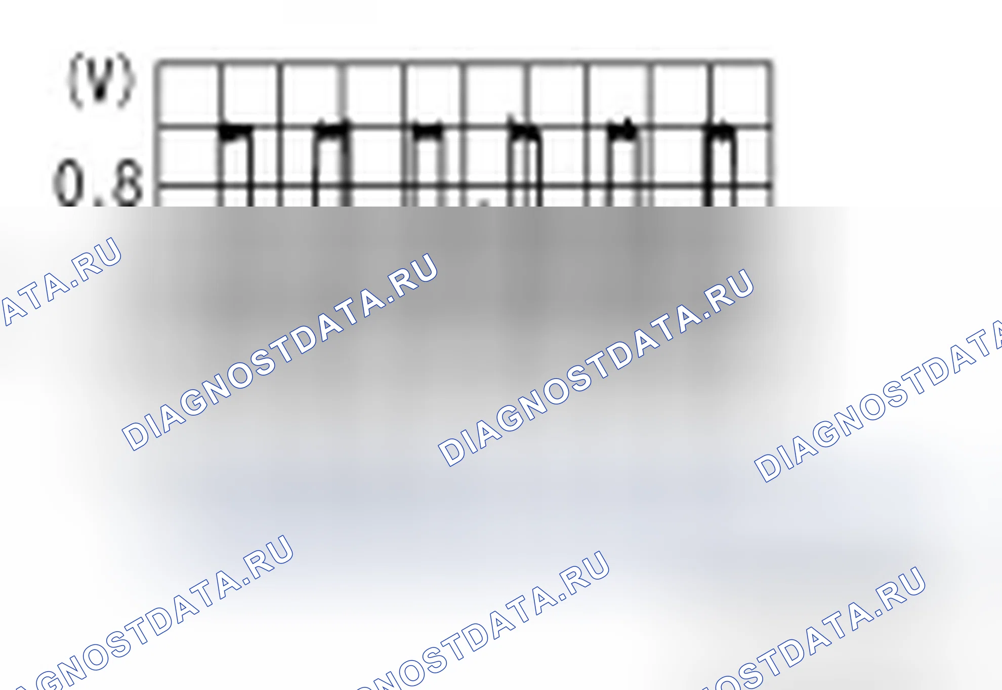 Рис. 213: Процедура диагностики. Infiniti FX50 II