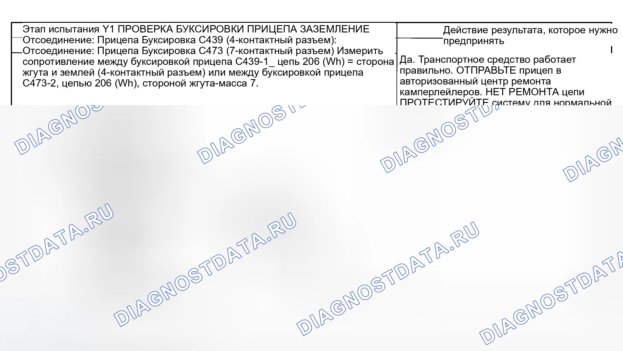Рис. 157: Тестирование. Hyundai Nexo I
