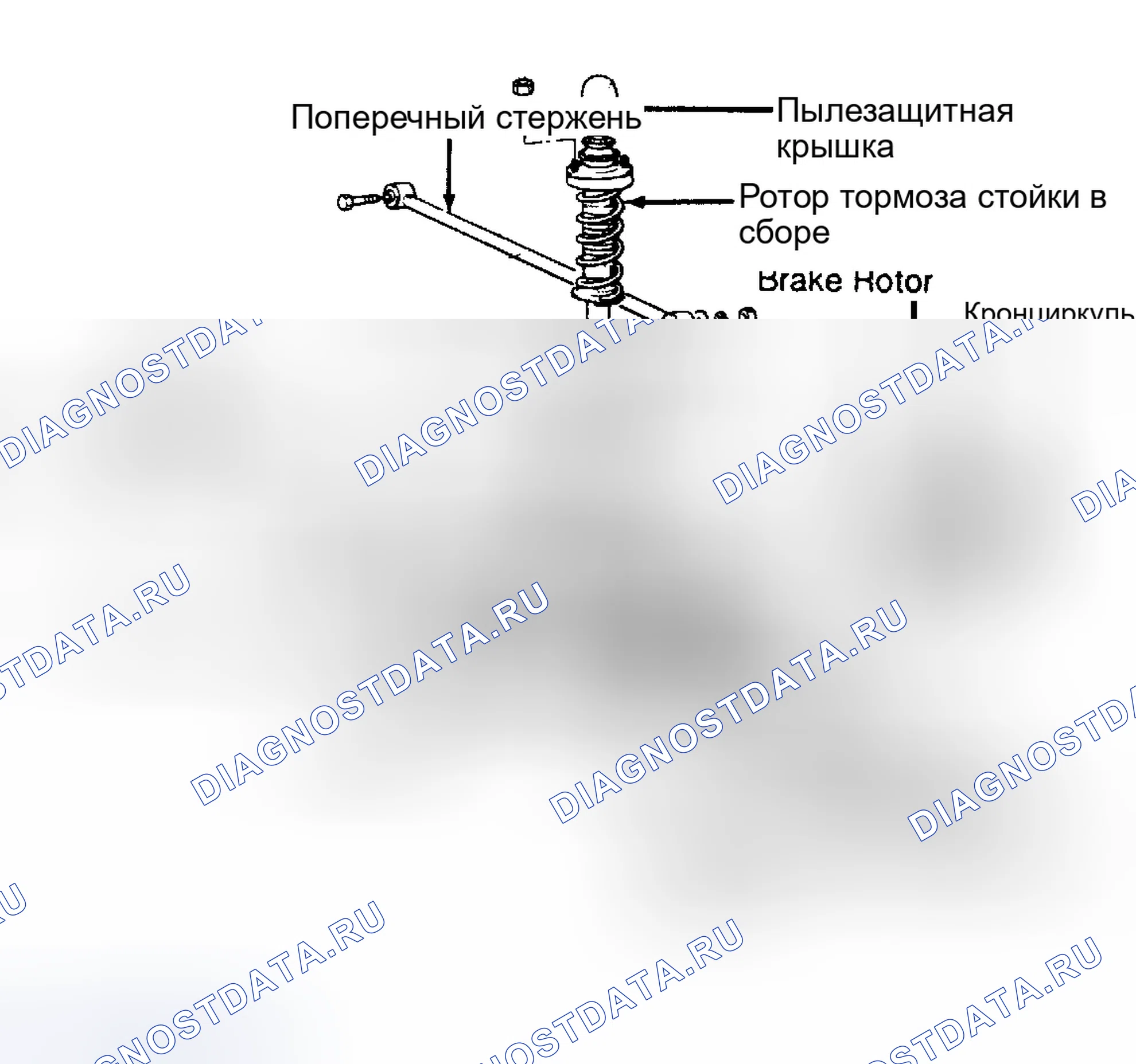 Рис. 2: Precis. Eagle Summit I