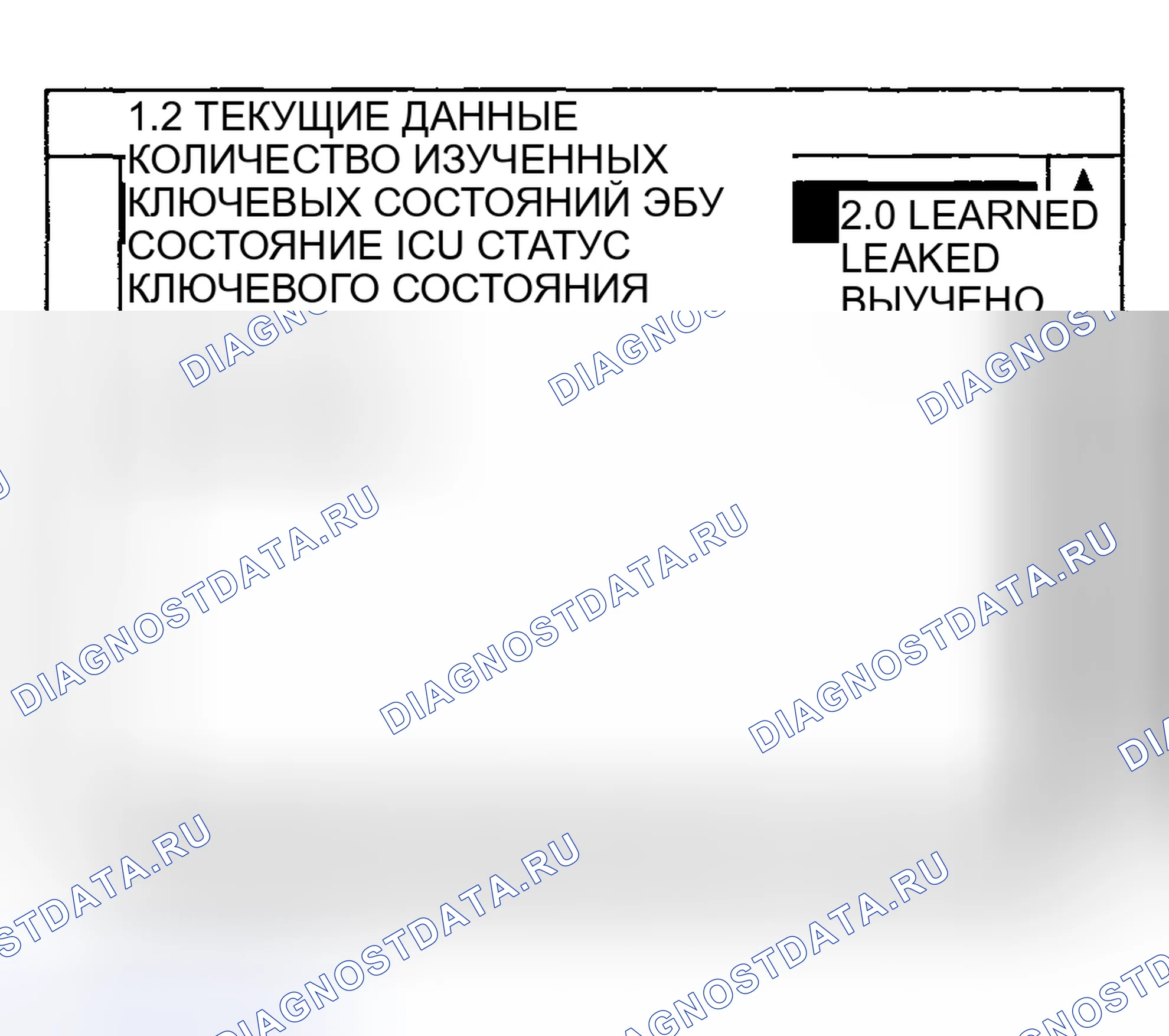 Рис. 71: МОНИТОРИНГ ДАННЫХ SCANTOOL. Kia Sportage II
